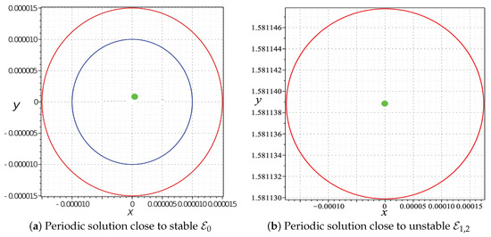Applsci 13 01123 g004a