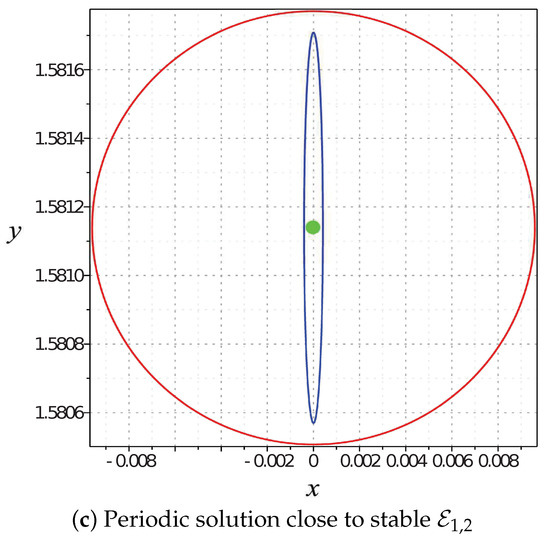 Applsci 13 01123 g004b