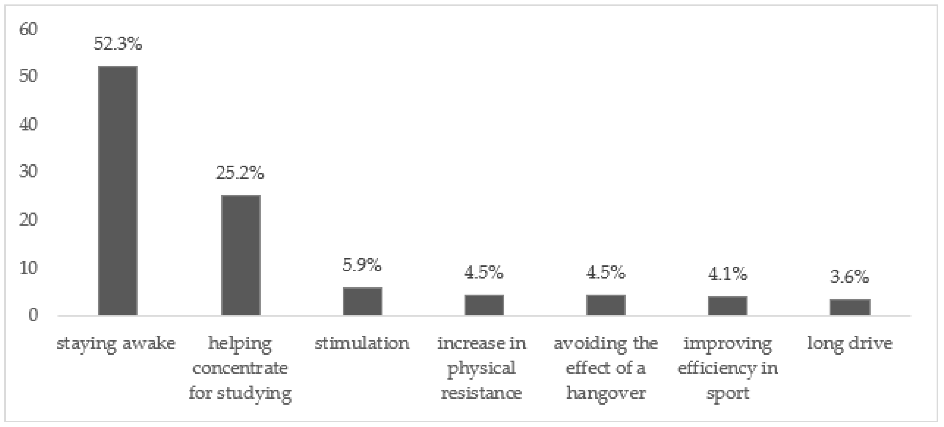 Applsci 13 01124 g001
