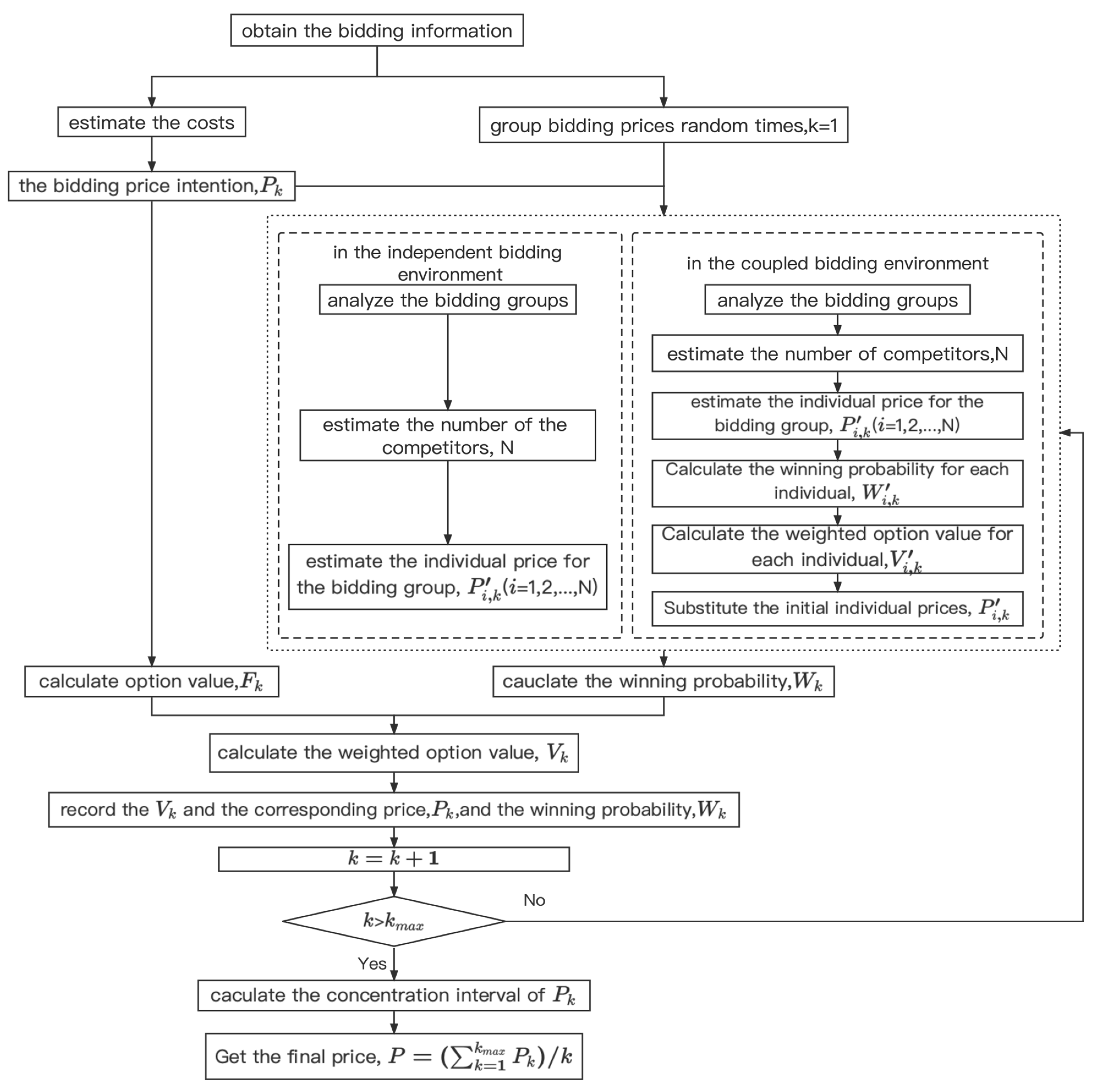 Applsci 13 01130 g001
