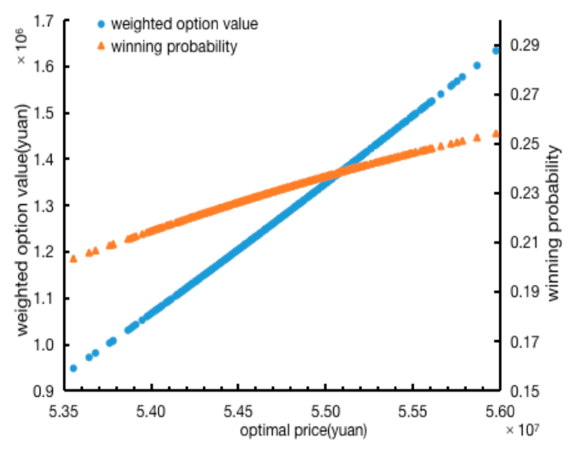 Applsci 13 01130 g003