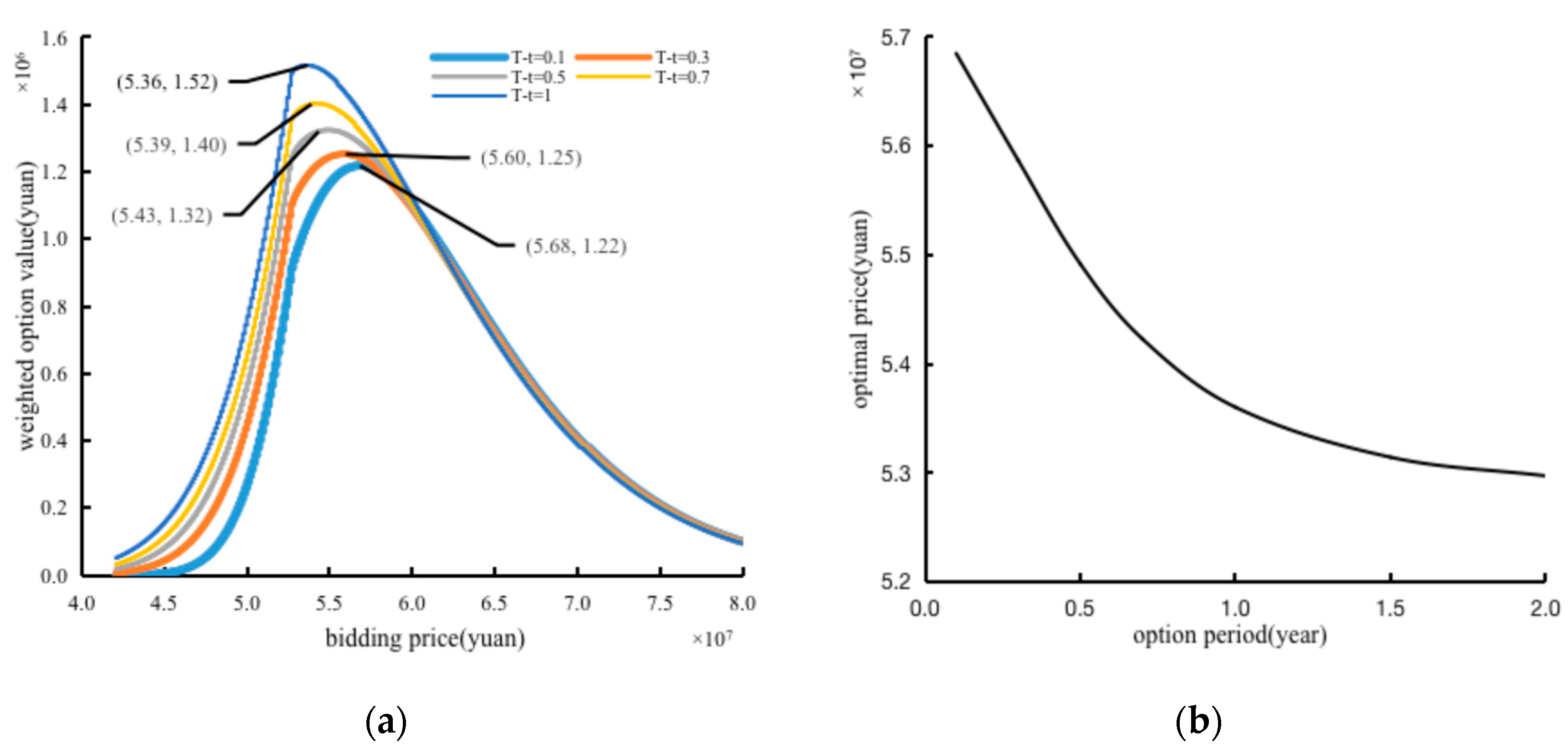 Applsci 13 01130 g005