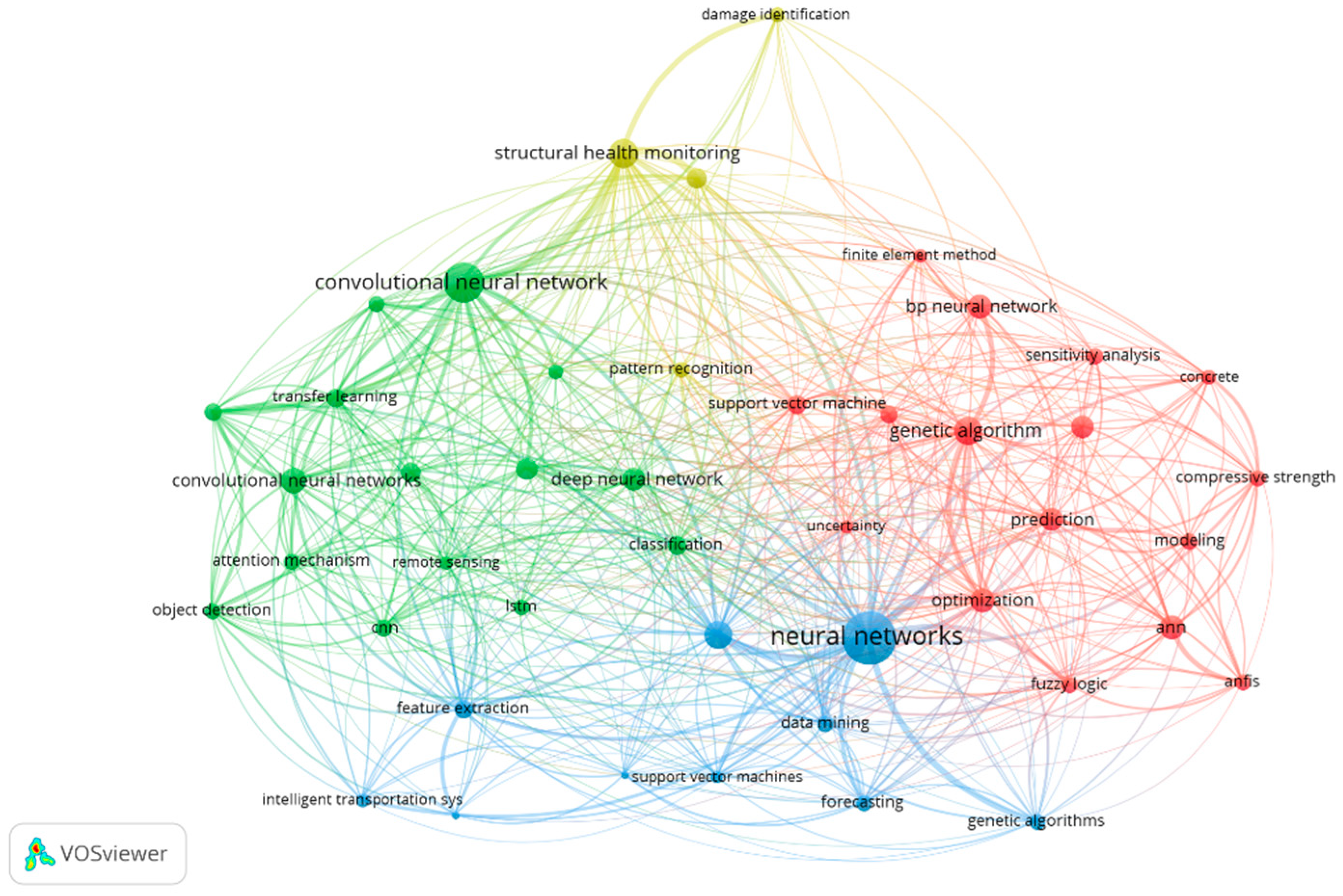 Applsci 13 01131 g002