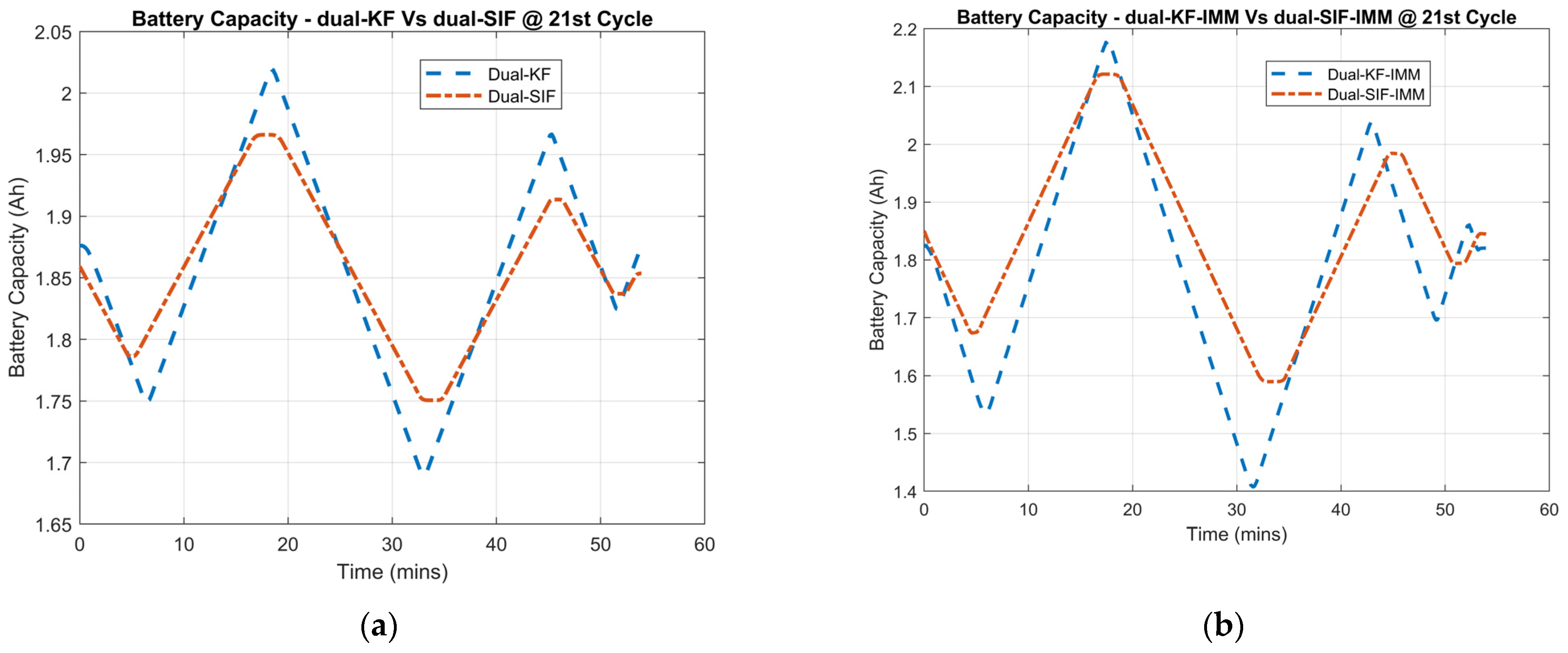 Applsci 13 01132 g006