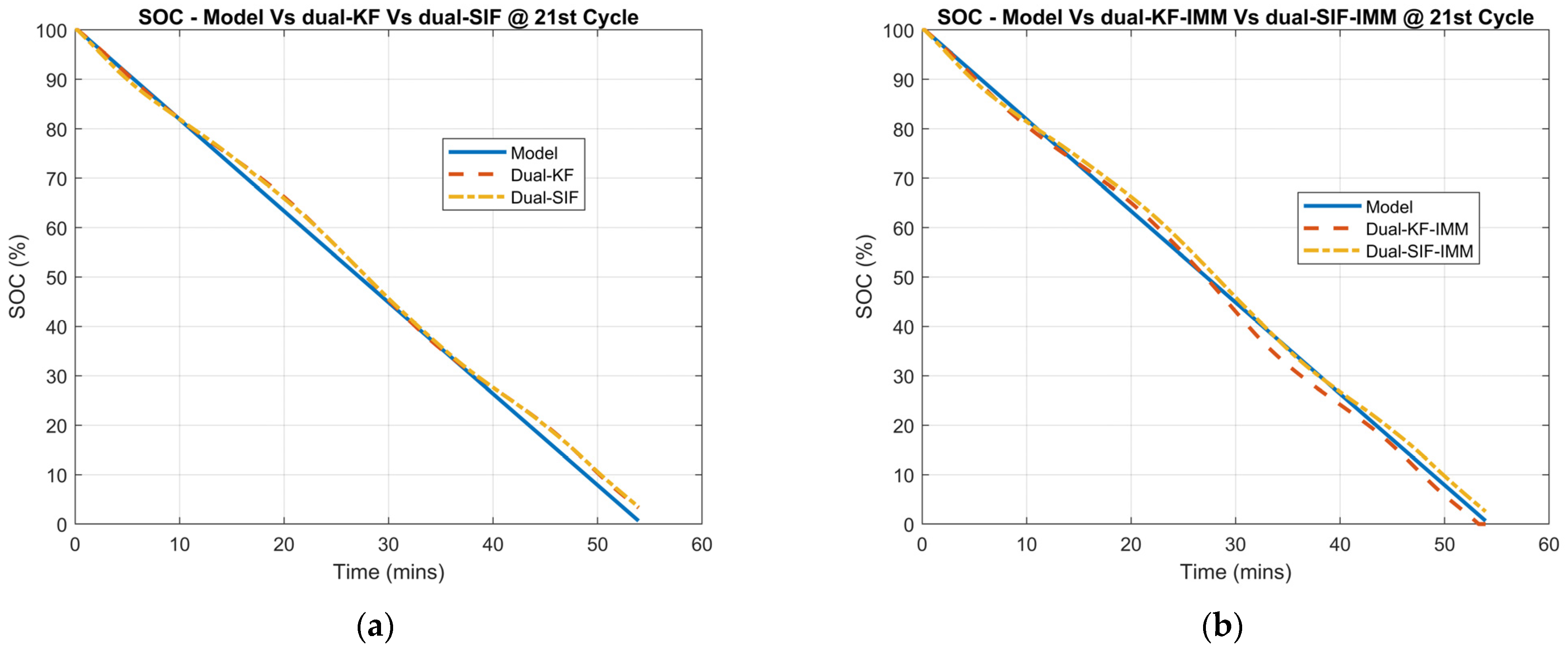 Applsci 13 01132 g007