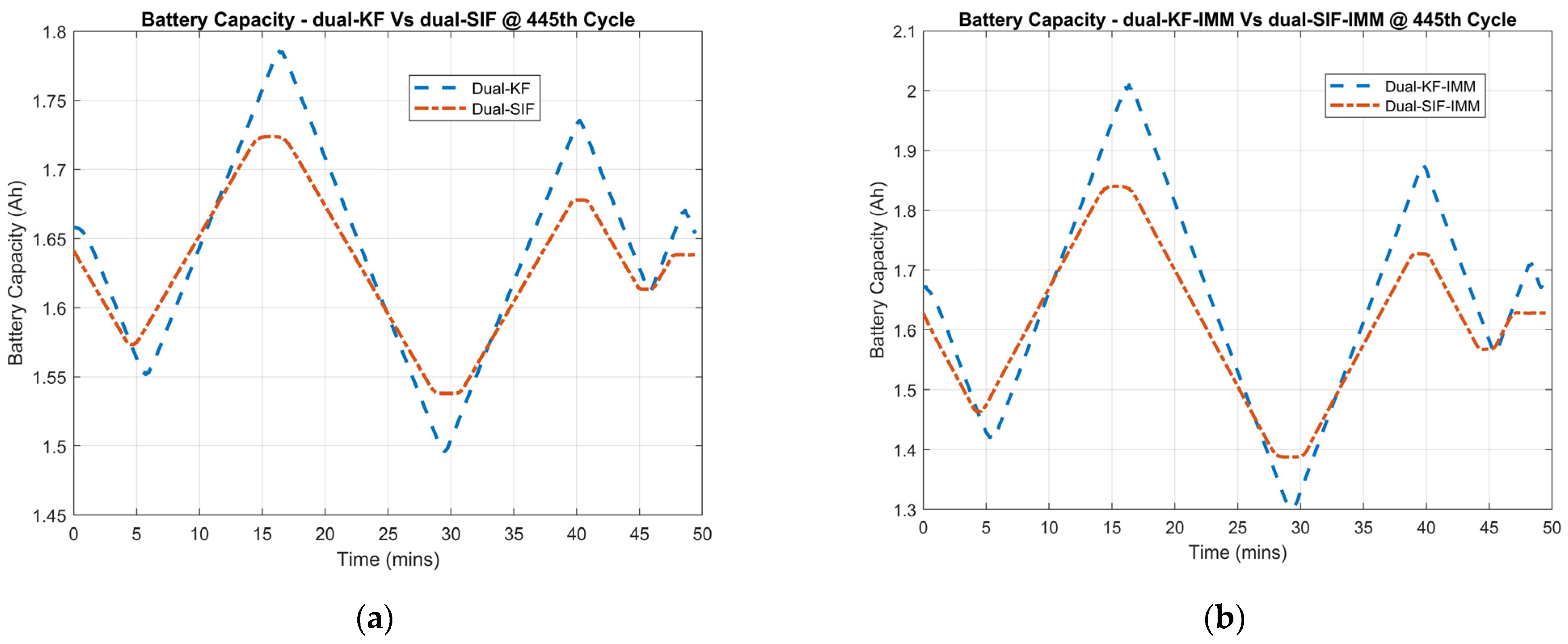 Applsci 13 01132 g008