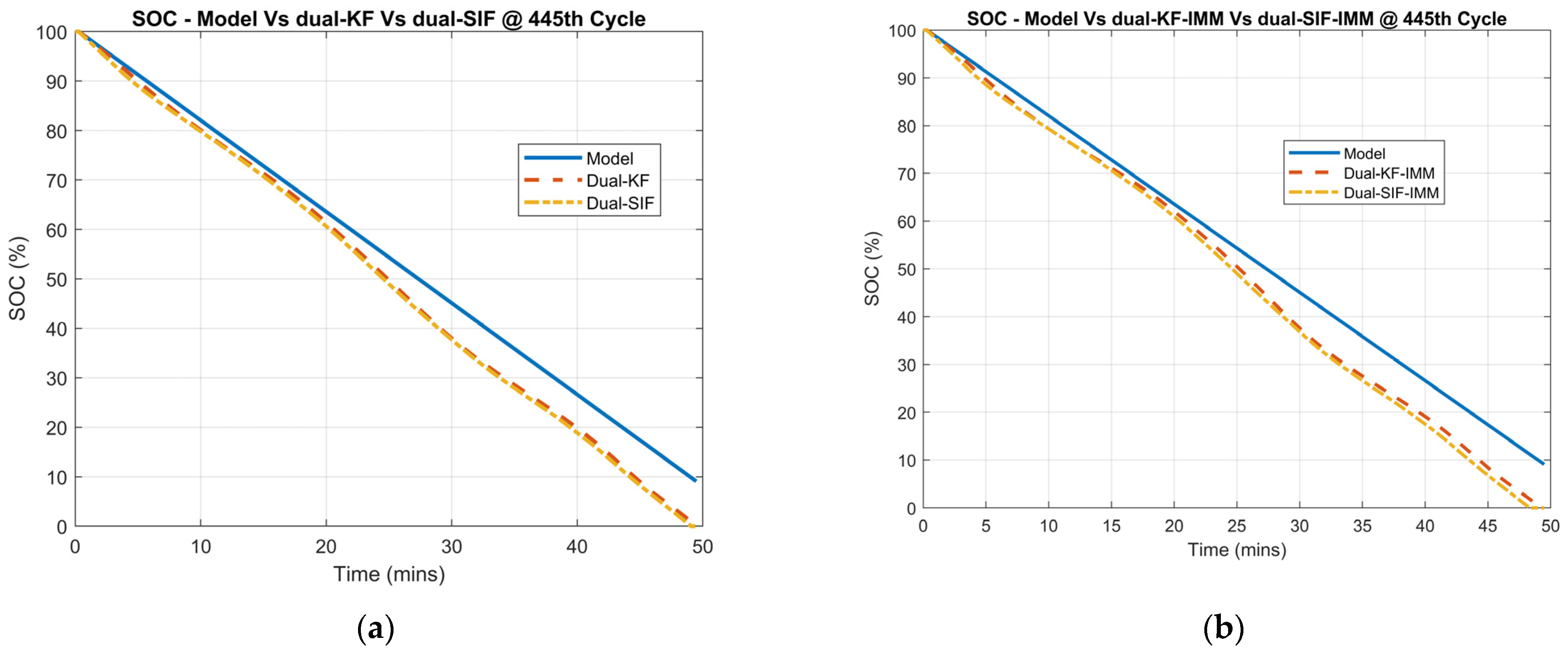 Applsci 13 01132 g009