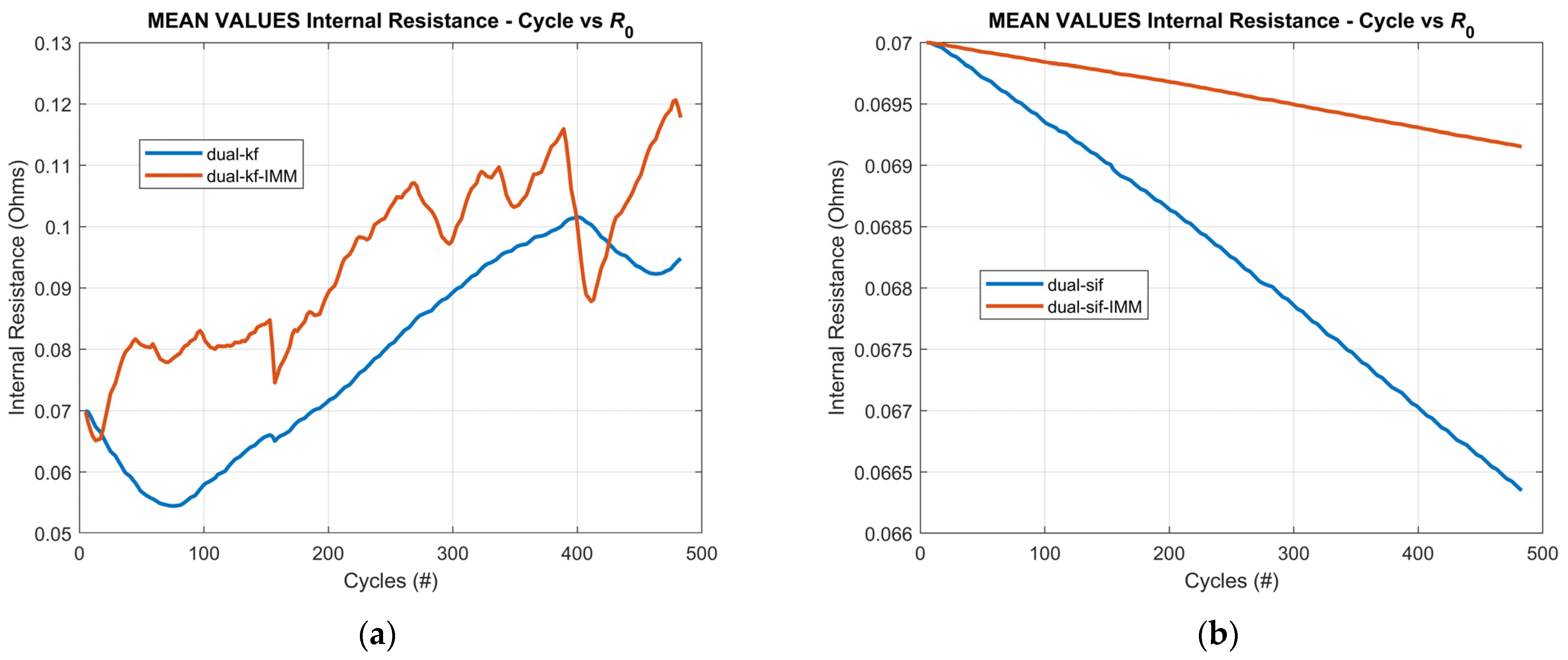Applsci 13 01132 g010