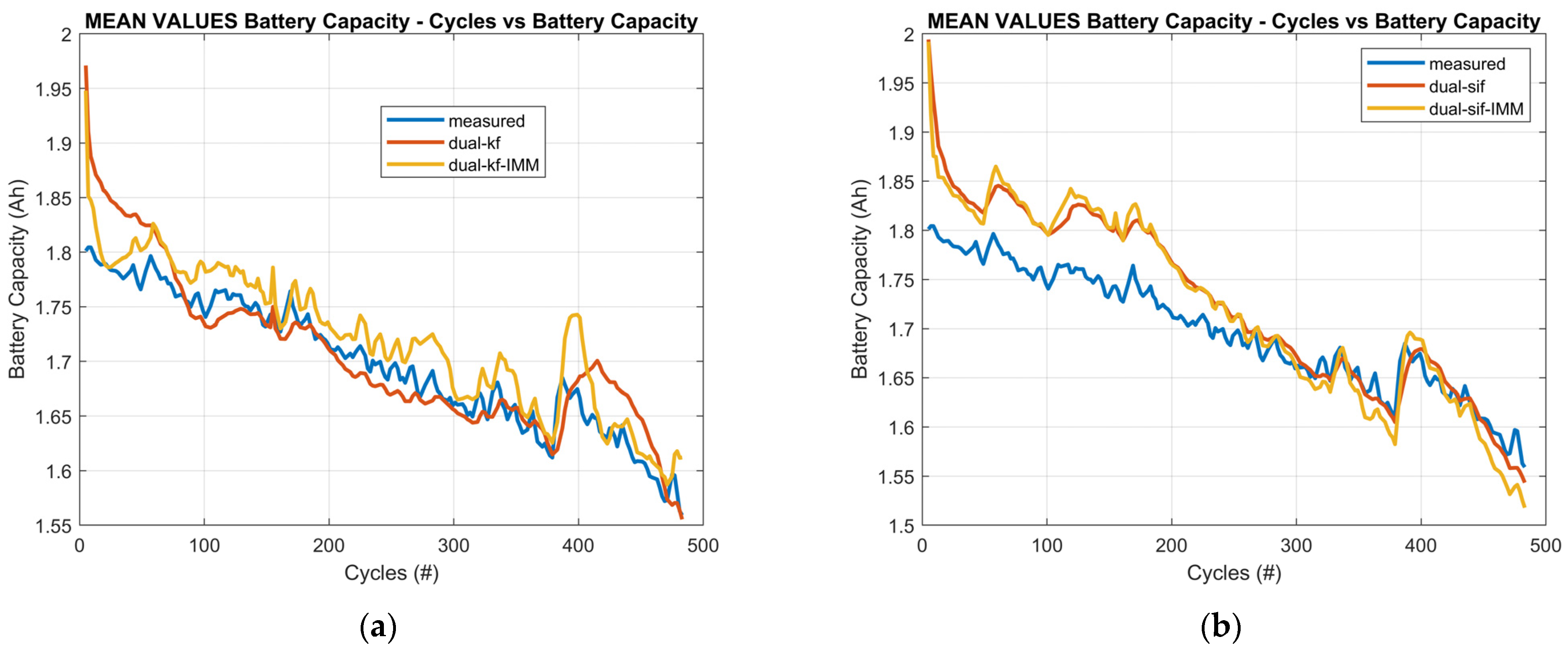 Applsci 13 01132 g011