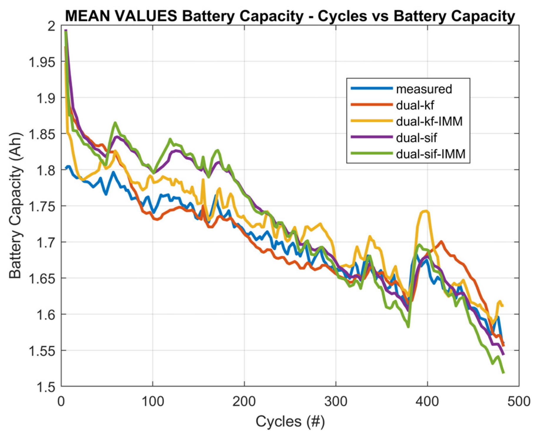 Applsci 13 01132 g012