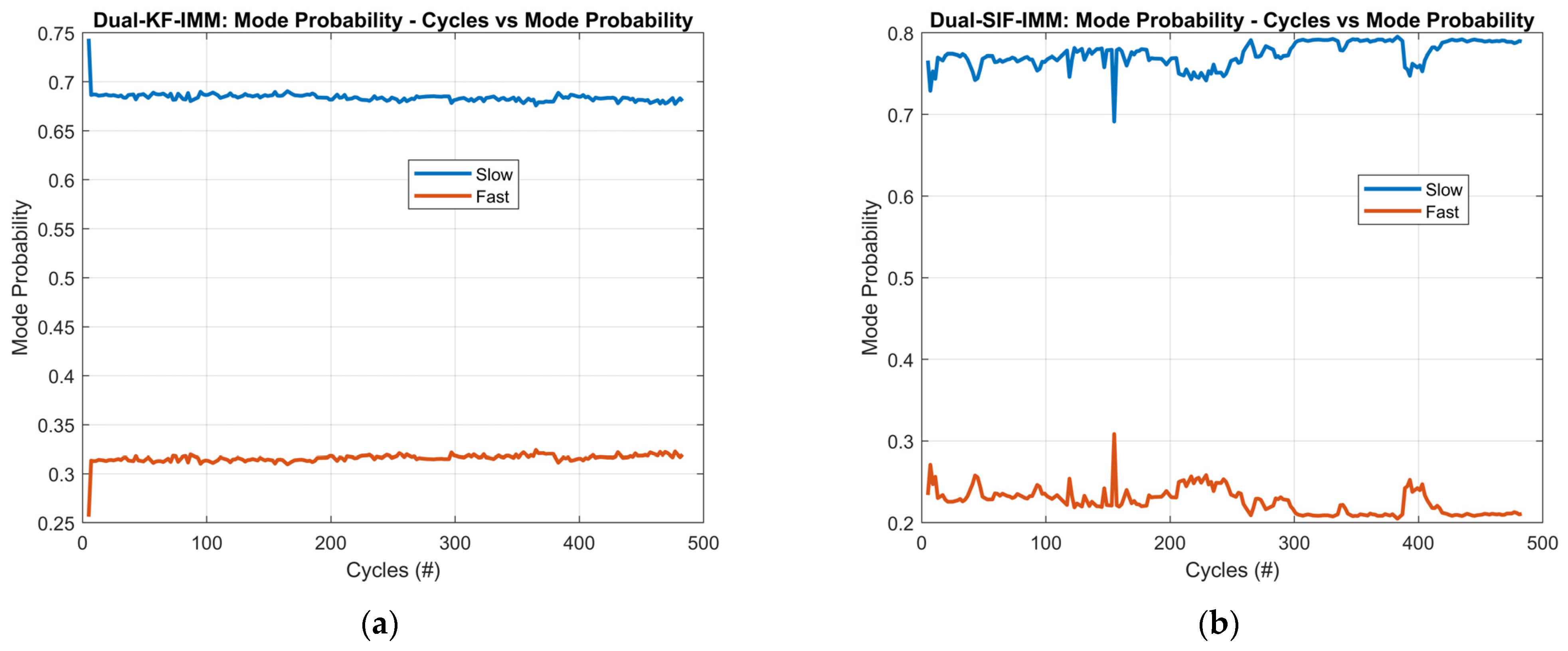 Applsci 13 01132 g013