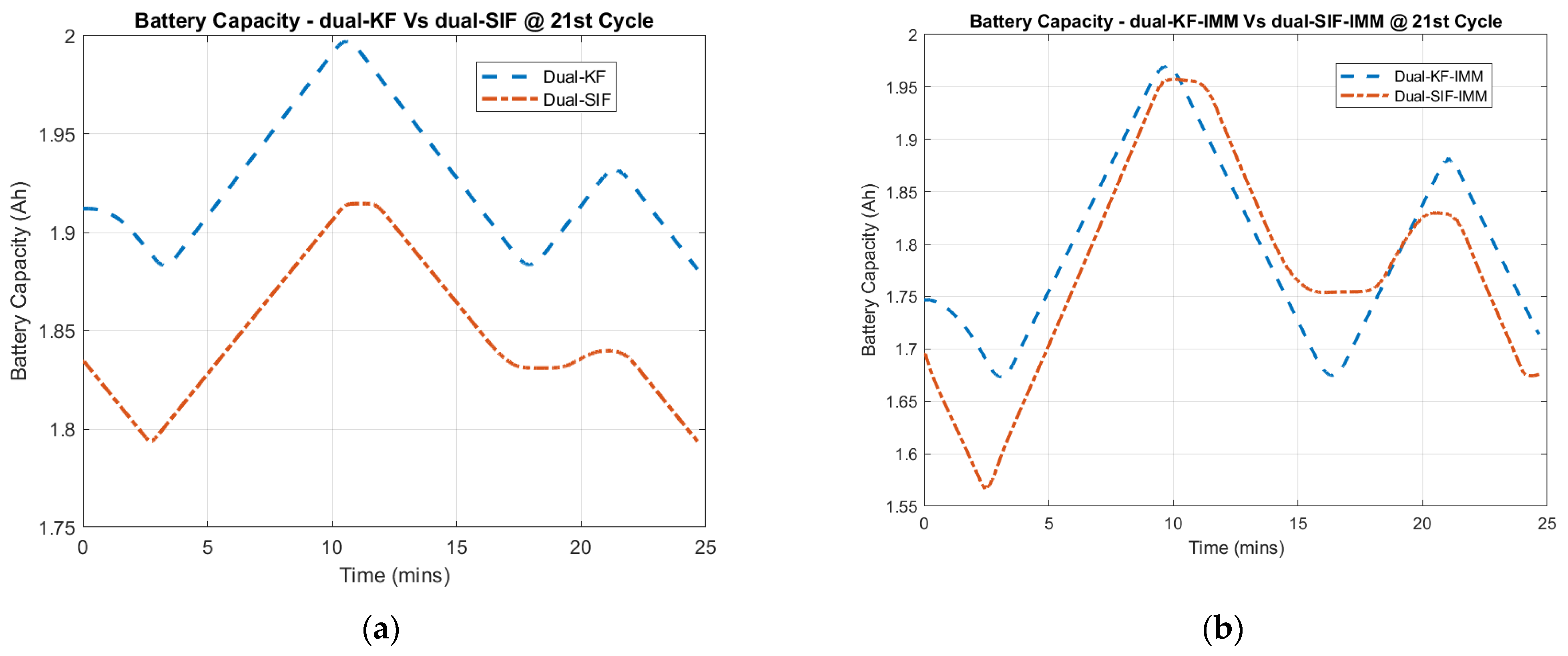 Applsci 13 01132 g014