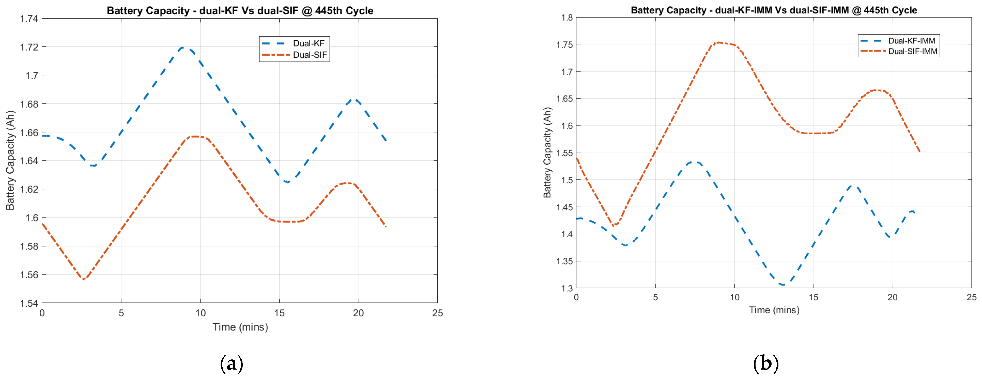 Applsci 13 01132 g016