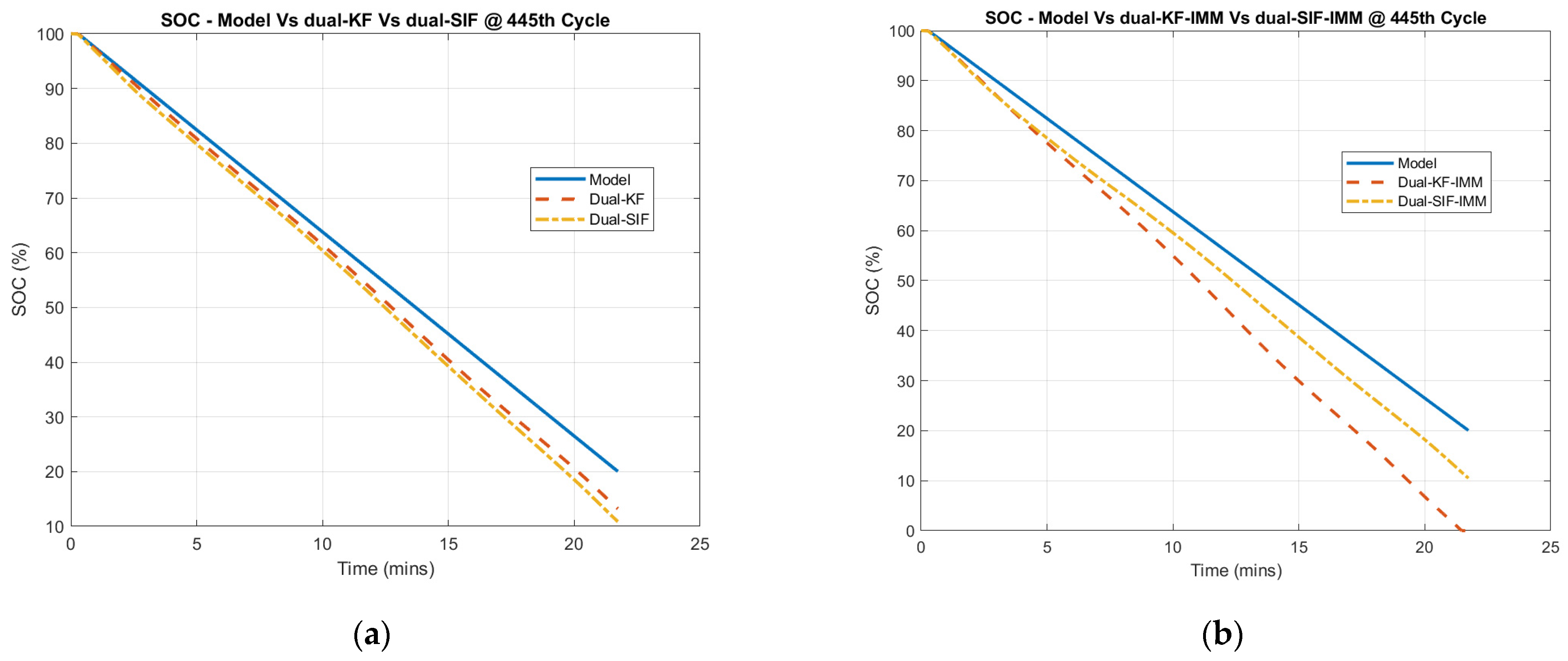 Applsci 13 01132 g017