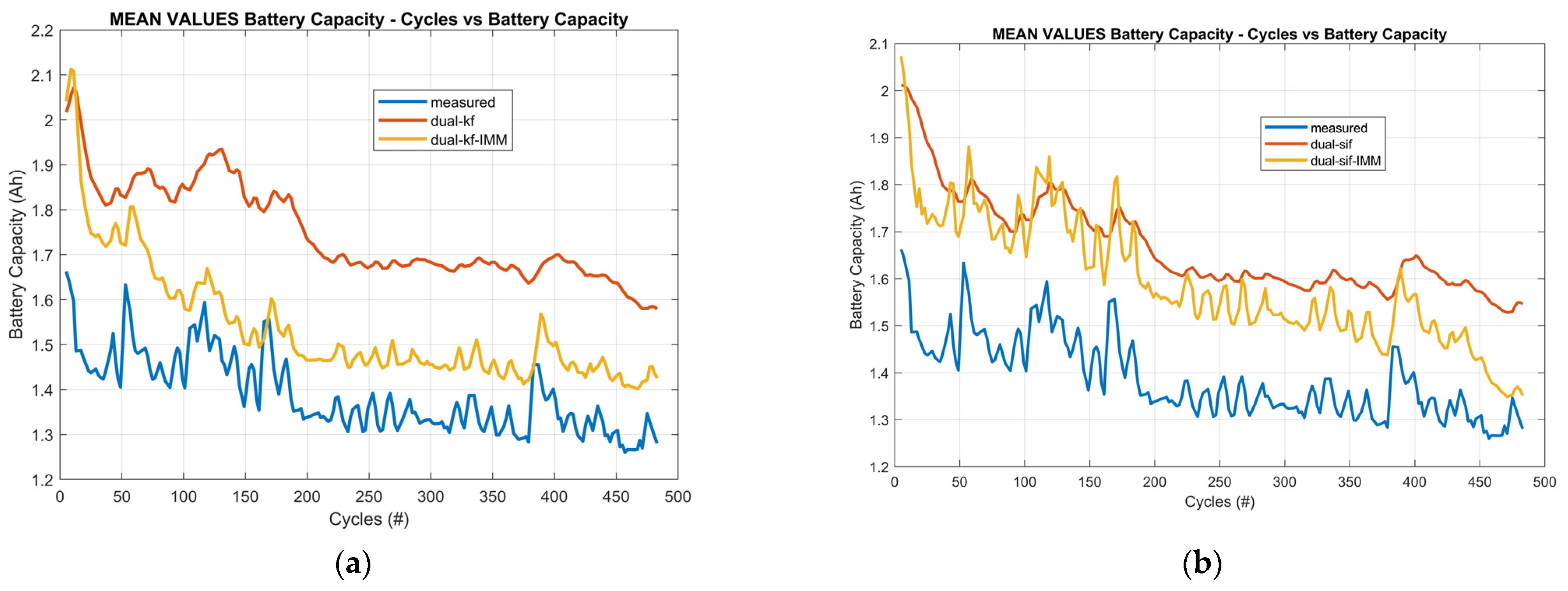 Applsci 13 01132 g018