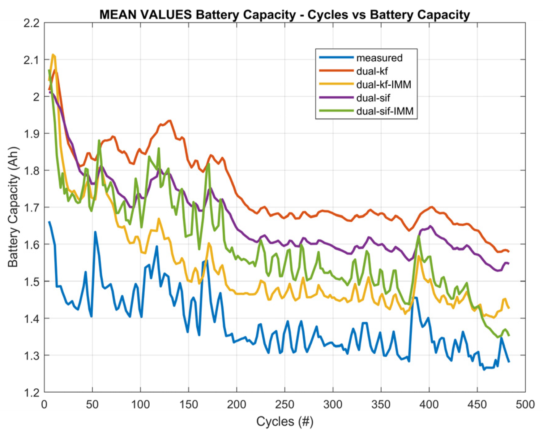 Applsci 13 01132 g020