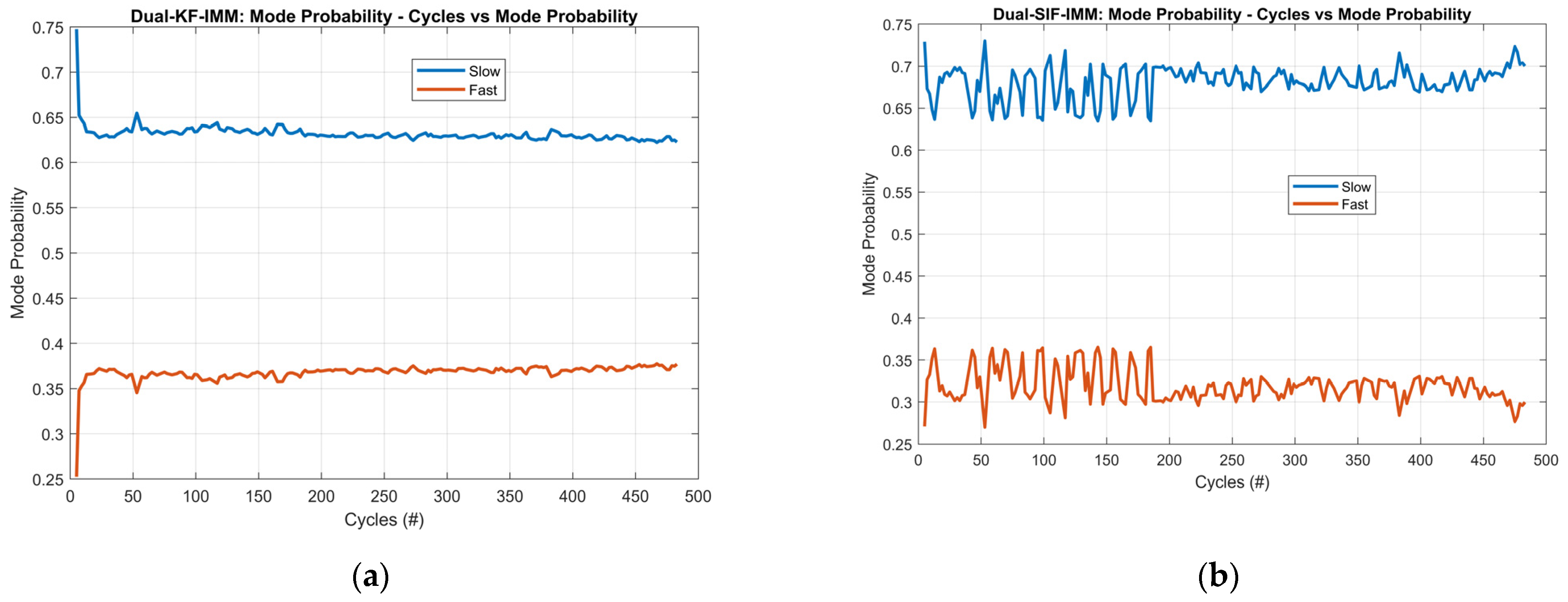 Applsci 13 01132 g022