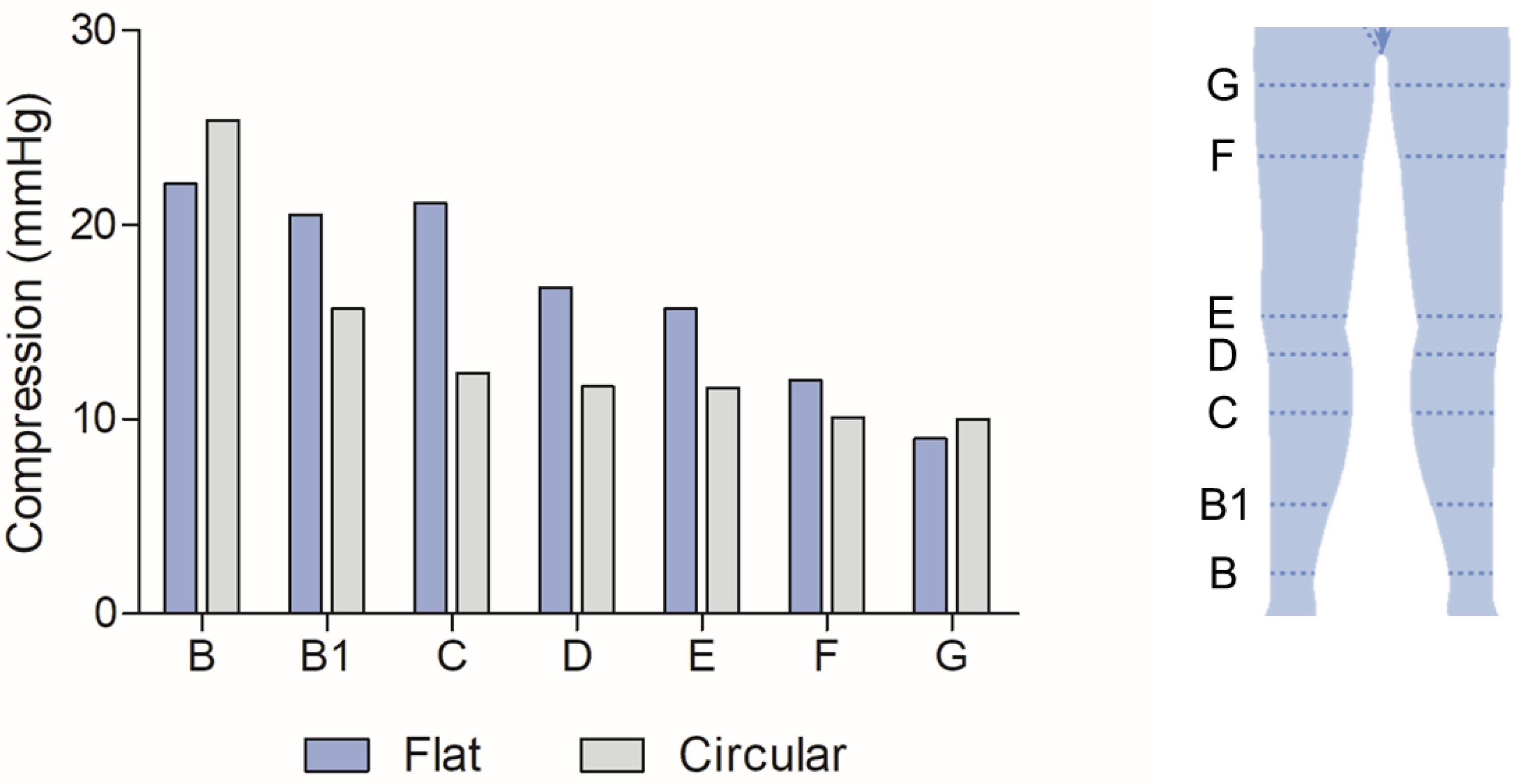 Applsci 13 01133 g003