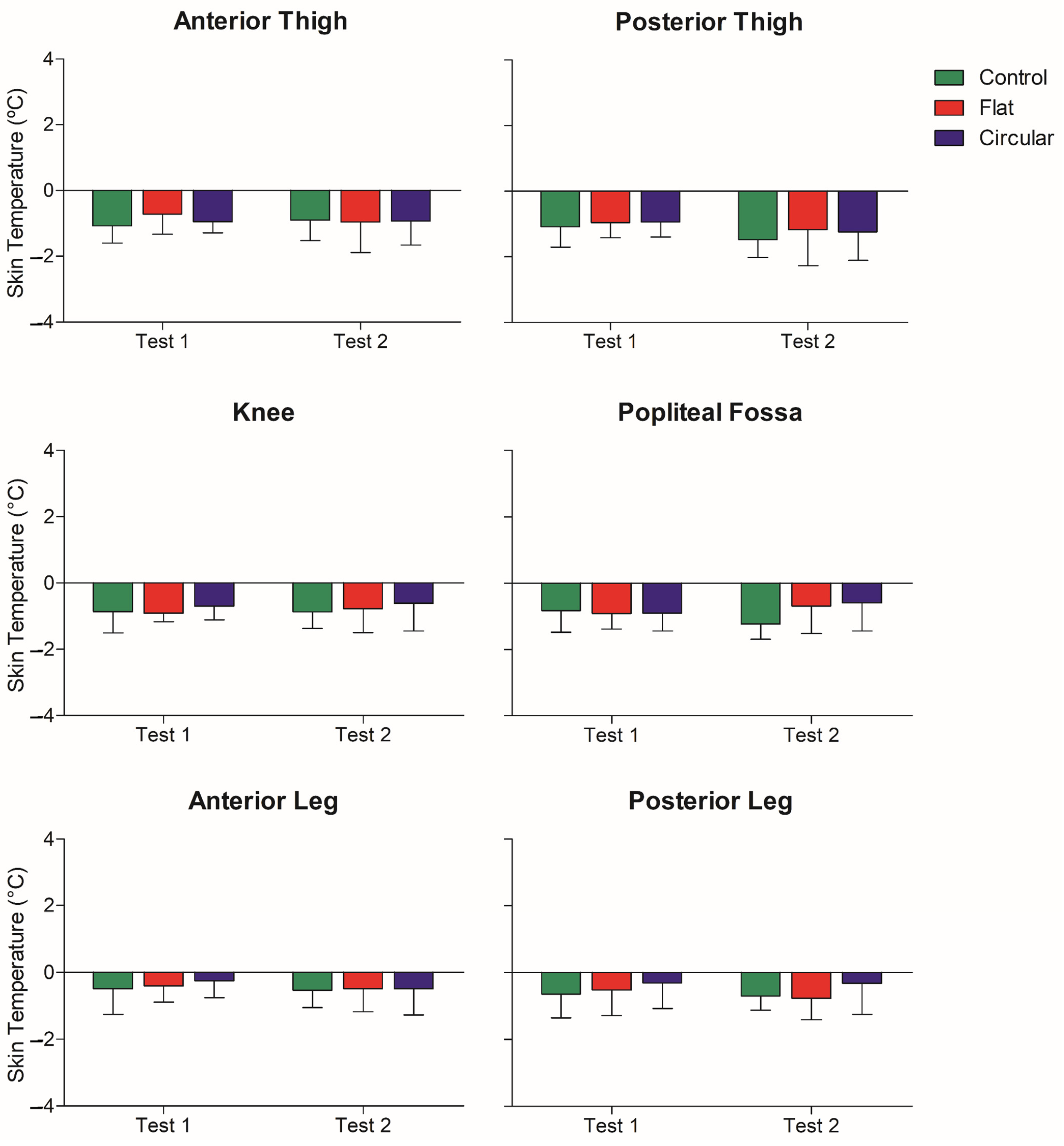 Applsci 13 01133 g005