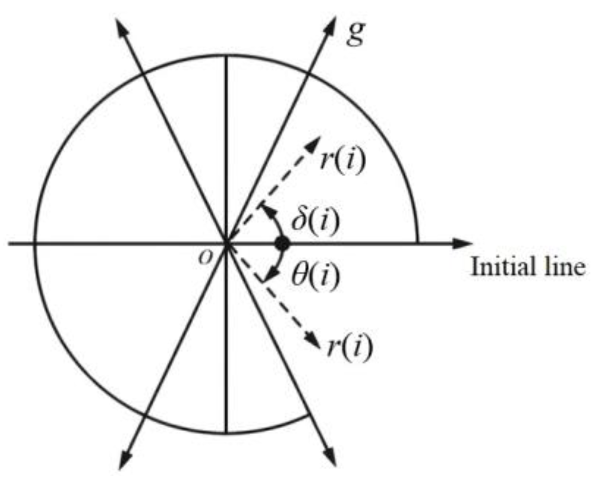 Applsci 13 01134 g002 Applsci 13 01134 g002