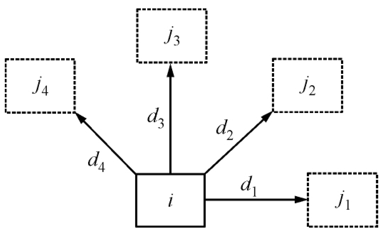 Applsci 13 01134 g003 Applsci 13 01134 g003