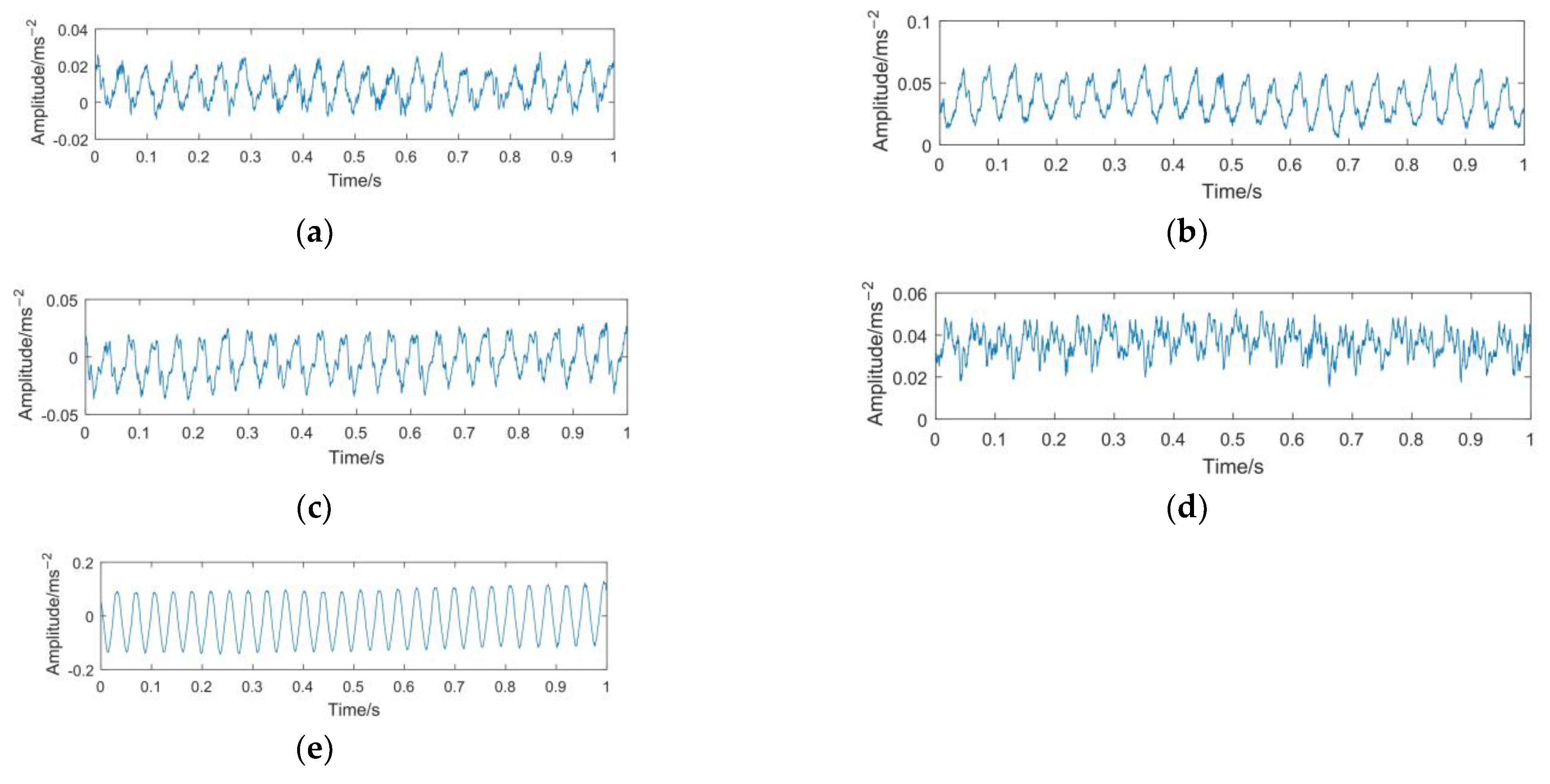 Applsci 13 01134 g006 Applsci 13 01134 g006