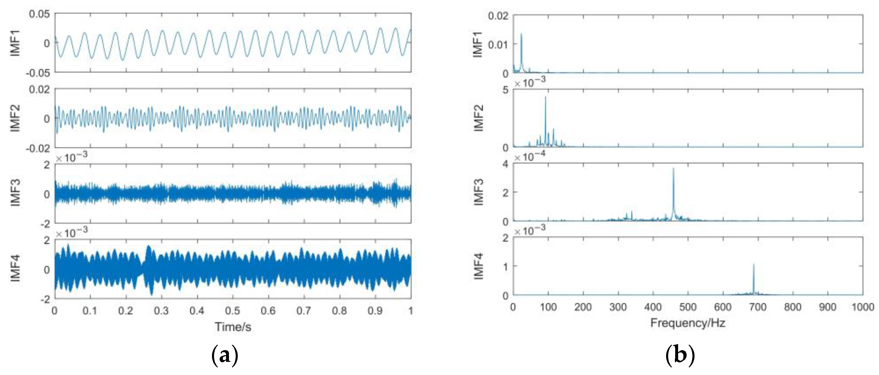Applsci 13 01134 g010 Applsci 13 01134 g010