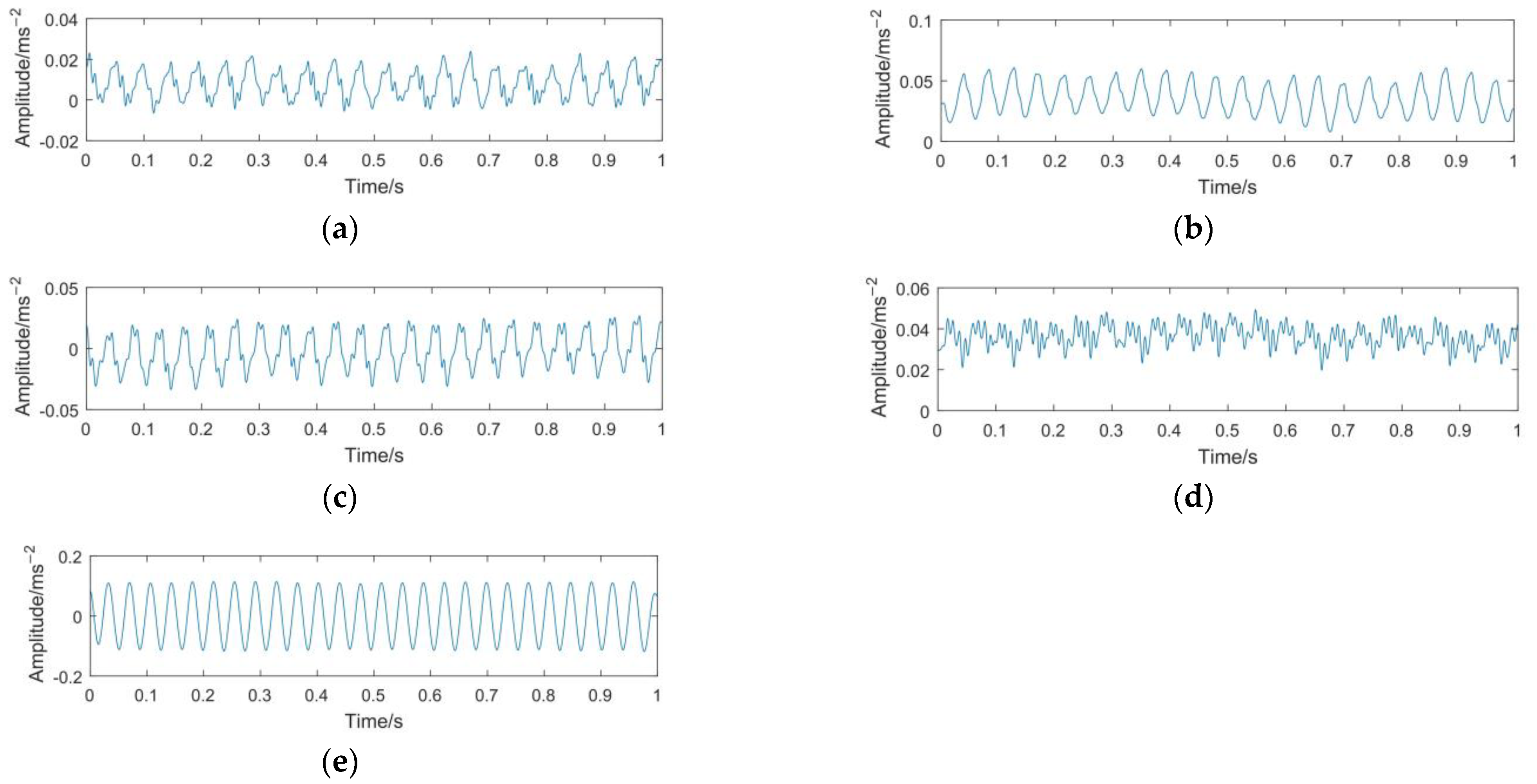 Applsci 13 01134 g012 Applsci 13 01134 g012