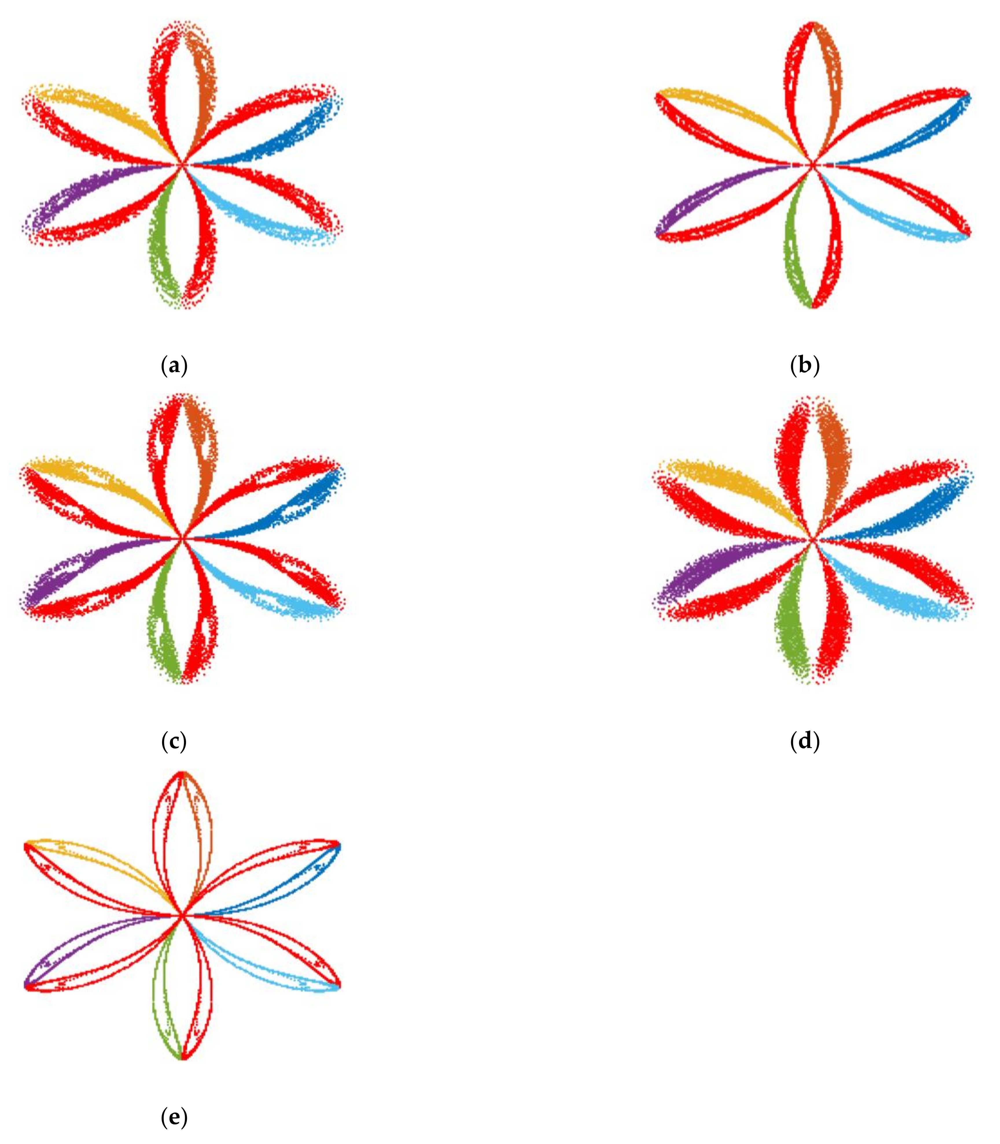 Applsci 13 01134 g014 Applsci 13 01134 g014