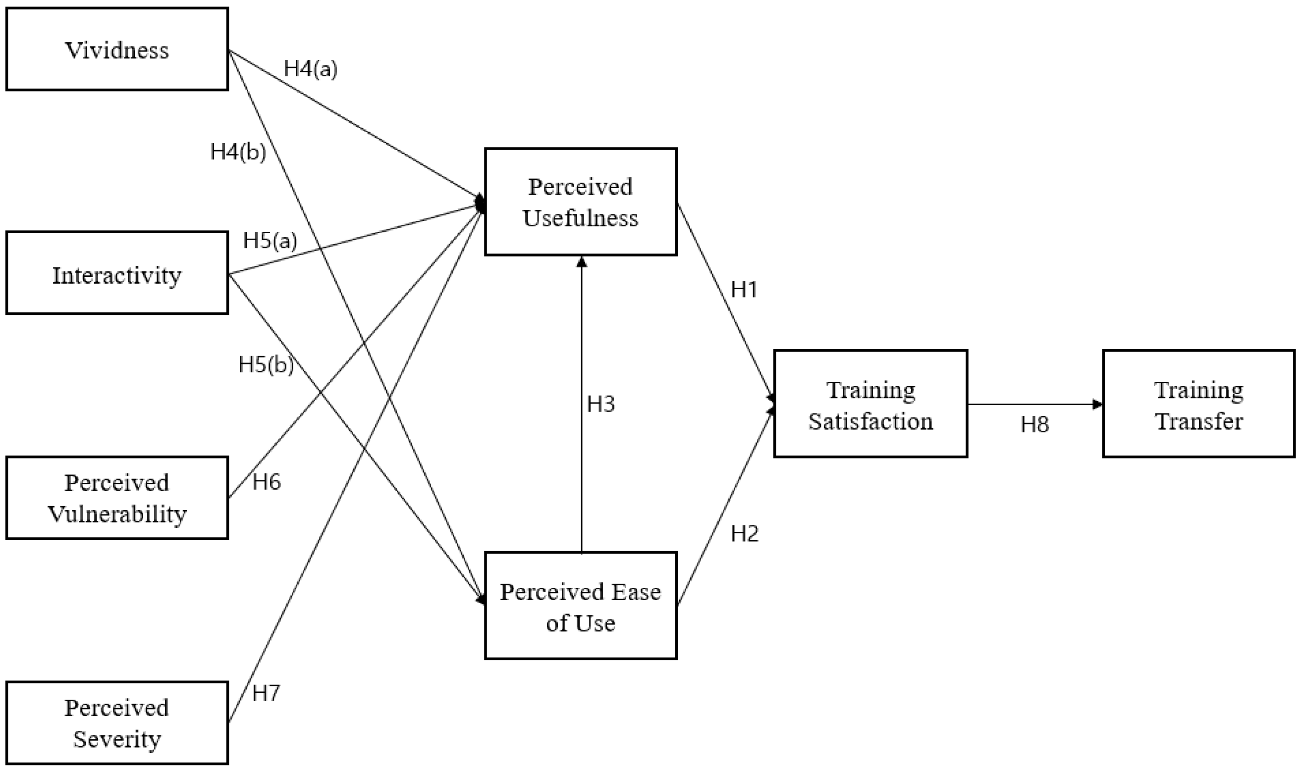Applsci 13 01135 g001