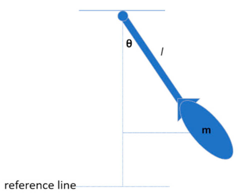 Applsci 13 01136 g001 Applsci 13 01136 g001