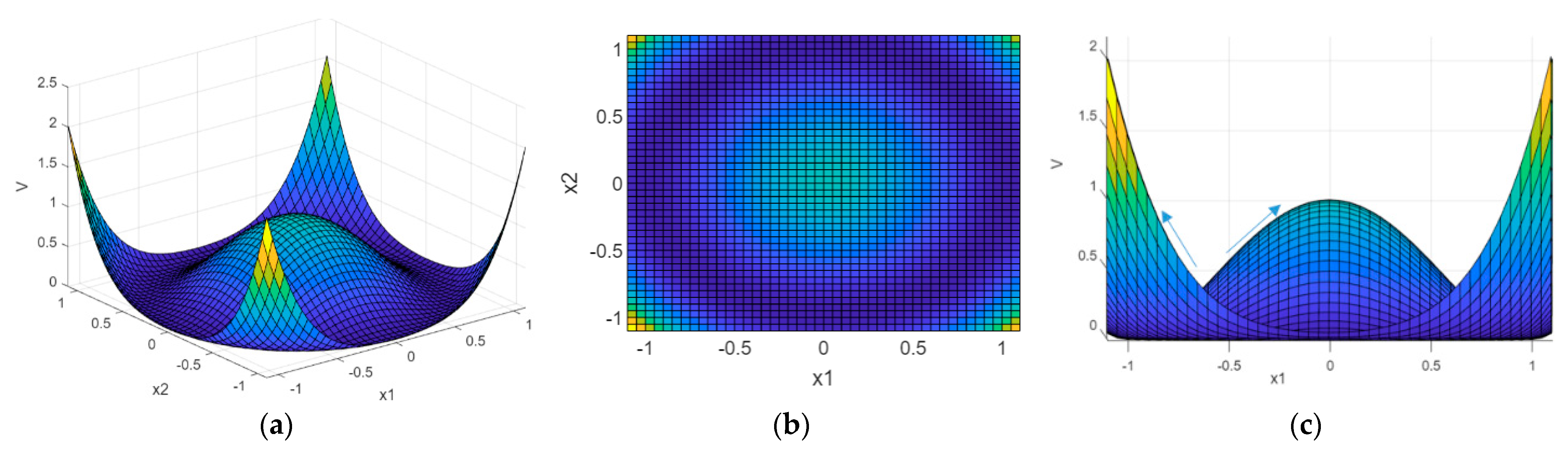 Applsci 13 01136 g002 Applsci 13 01136 g002
