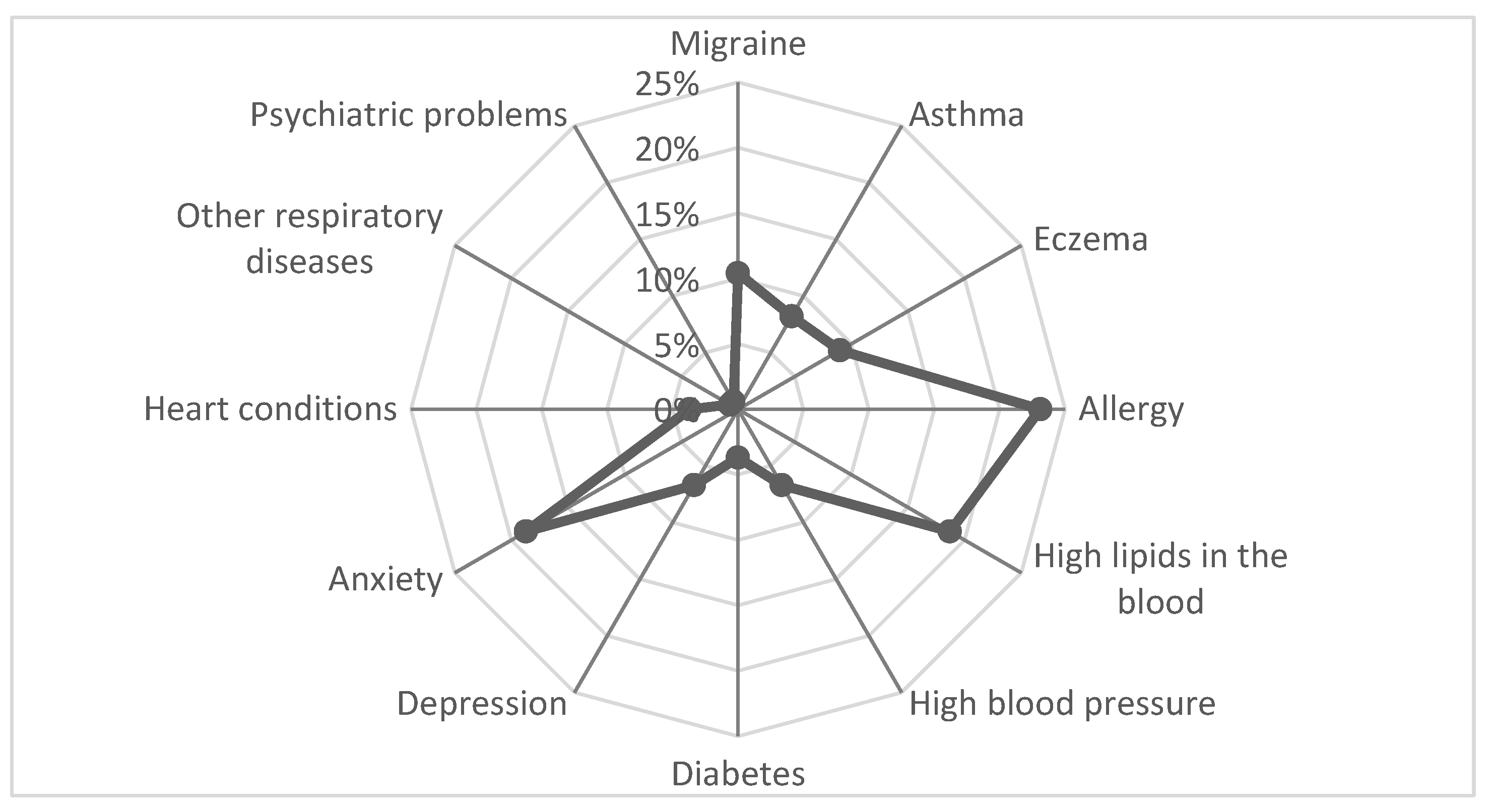 Applsci 13 01137 g002
