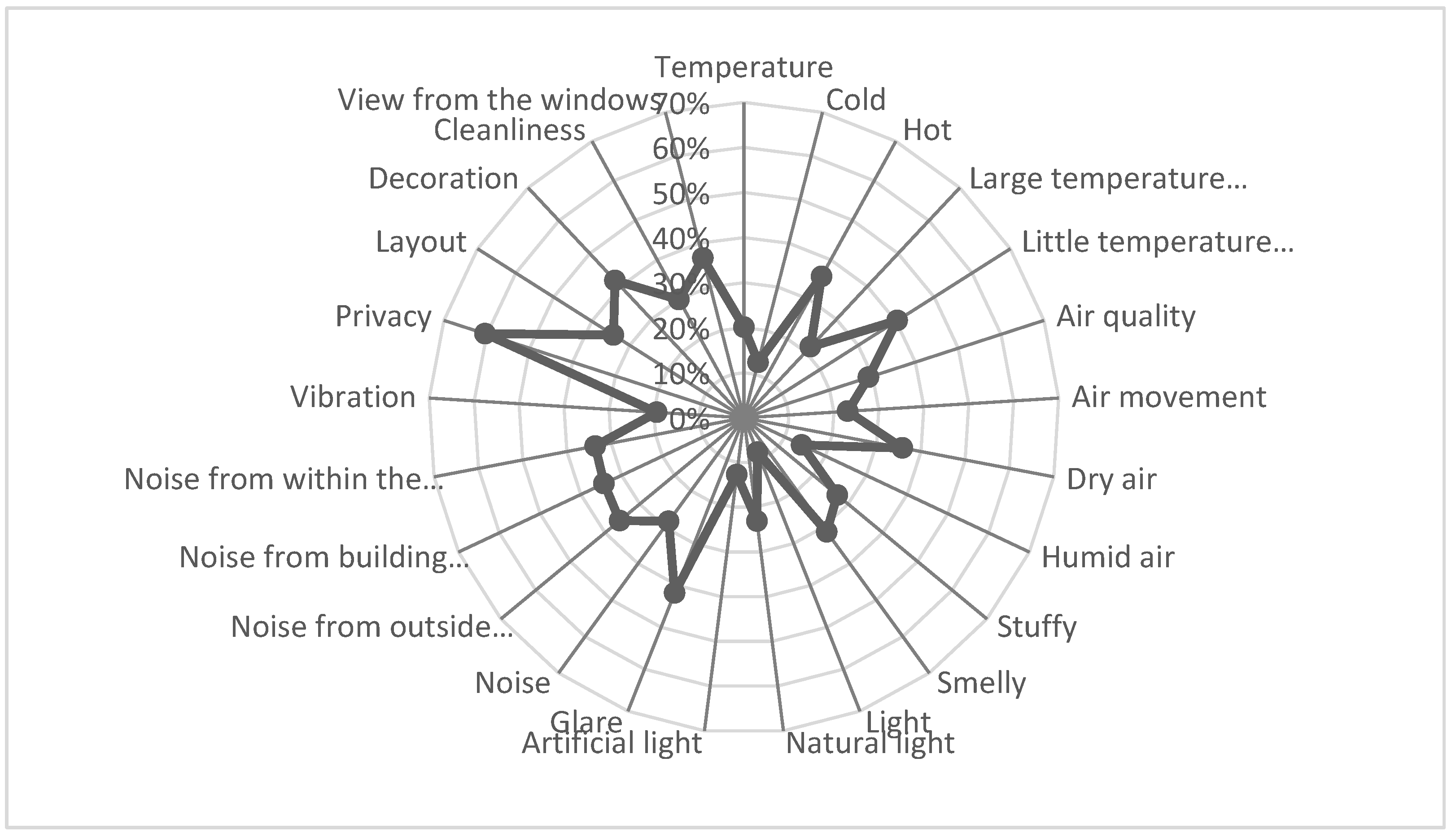 Applsci 13 01137 g003