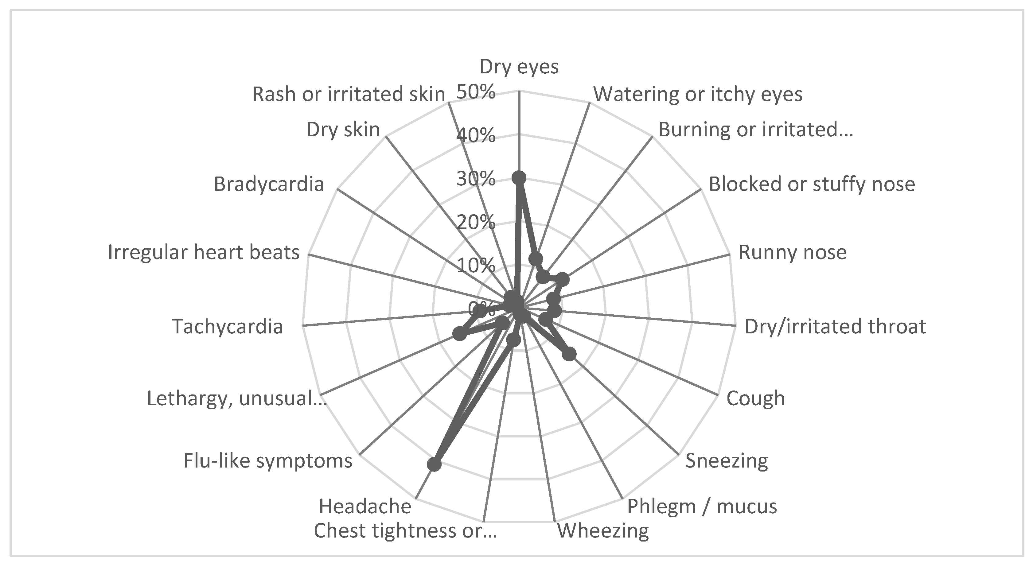 Applsci 13 01137 g004