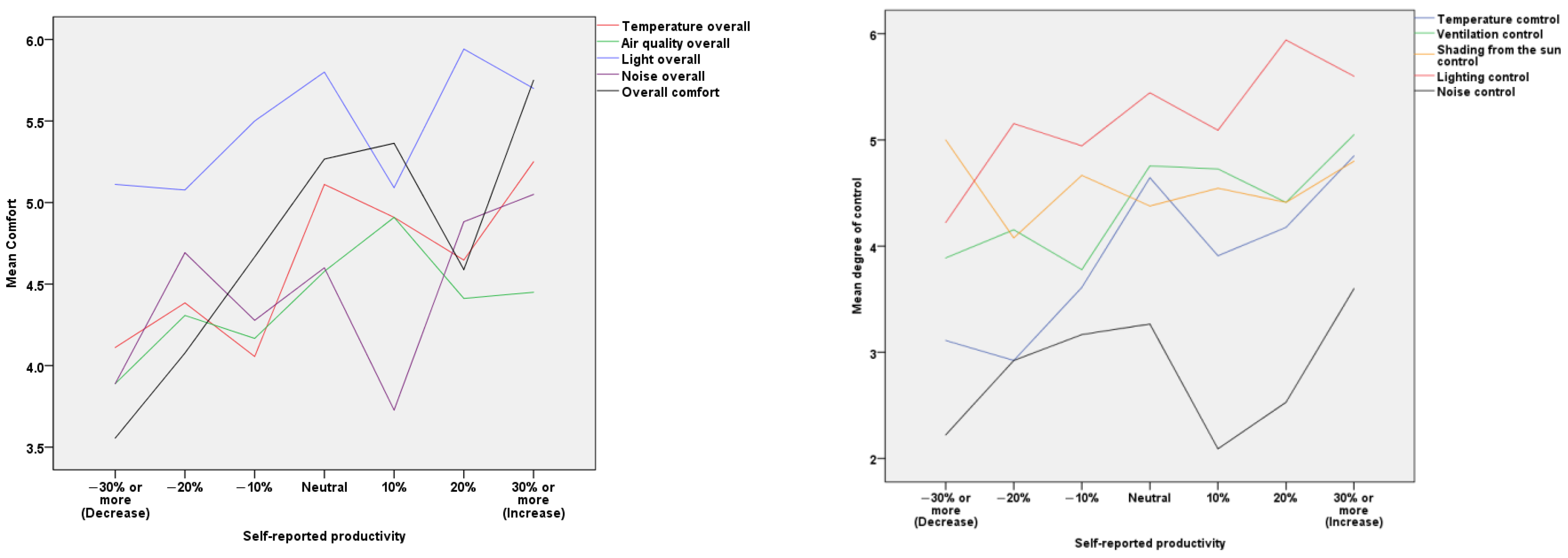Applsci 13 01137 g006