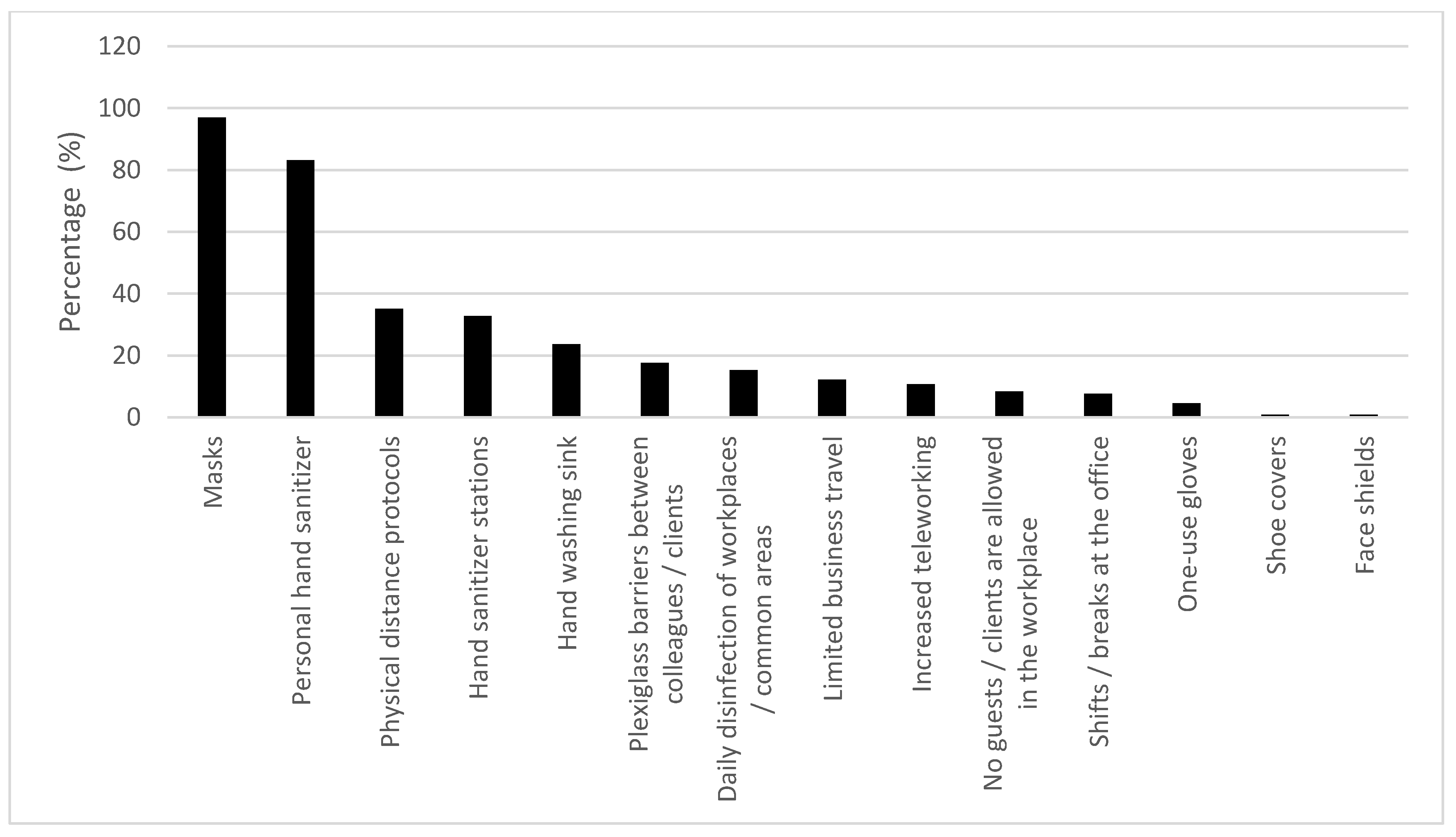 Applsci 13 01137 g008