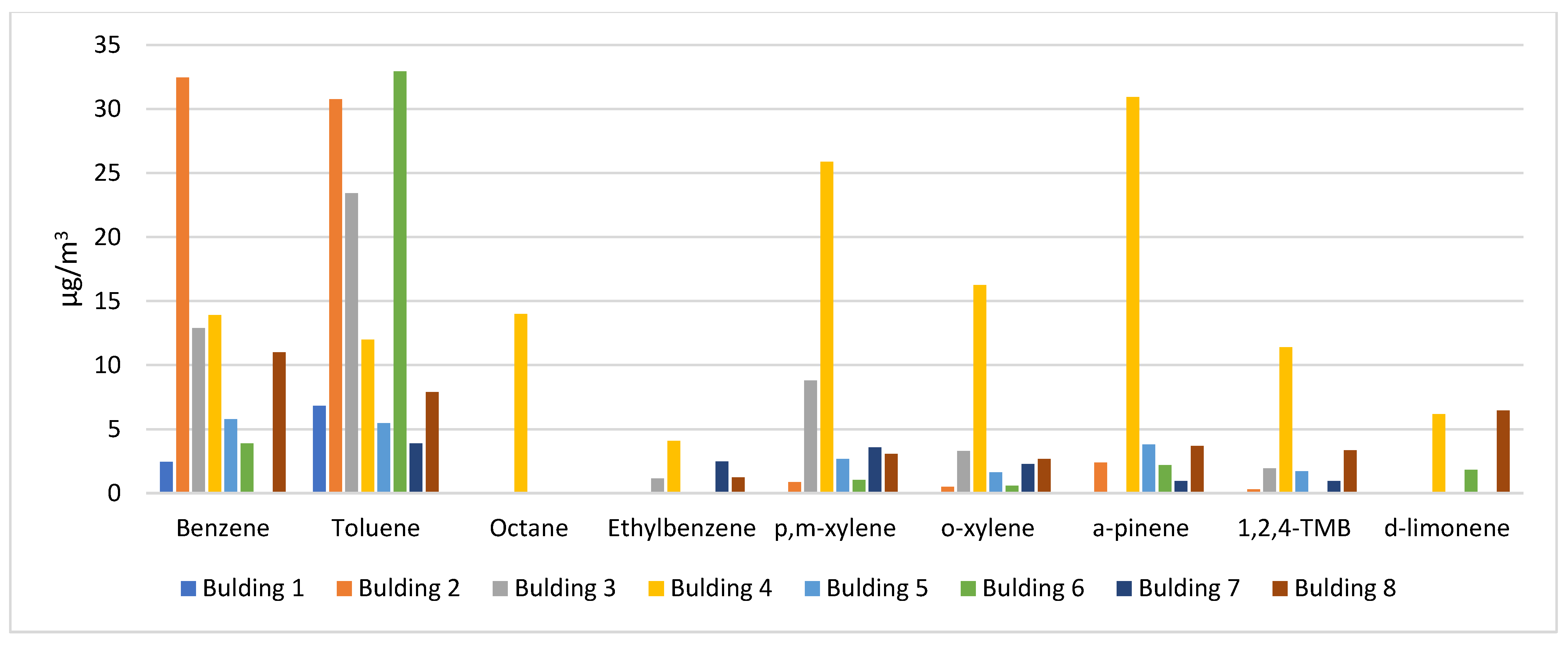 Applsci 13 01137 g009