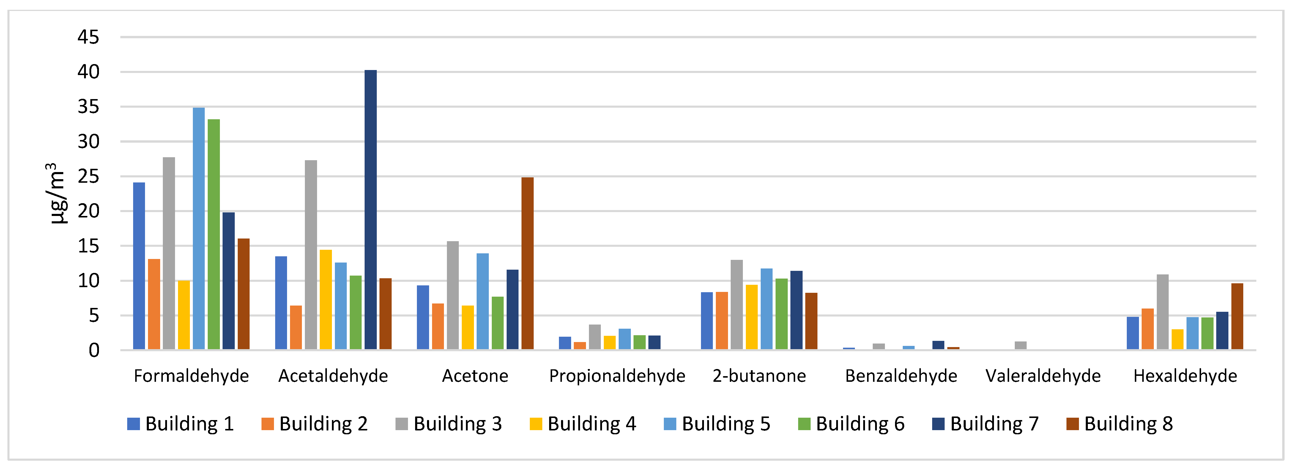 Applsci 13 01137 g010