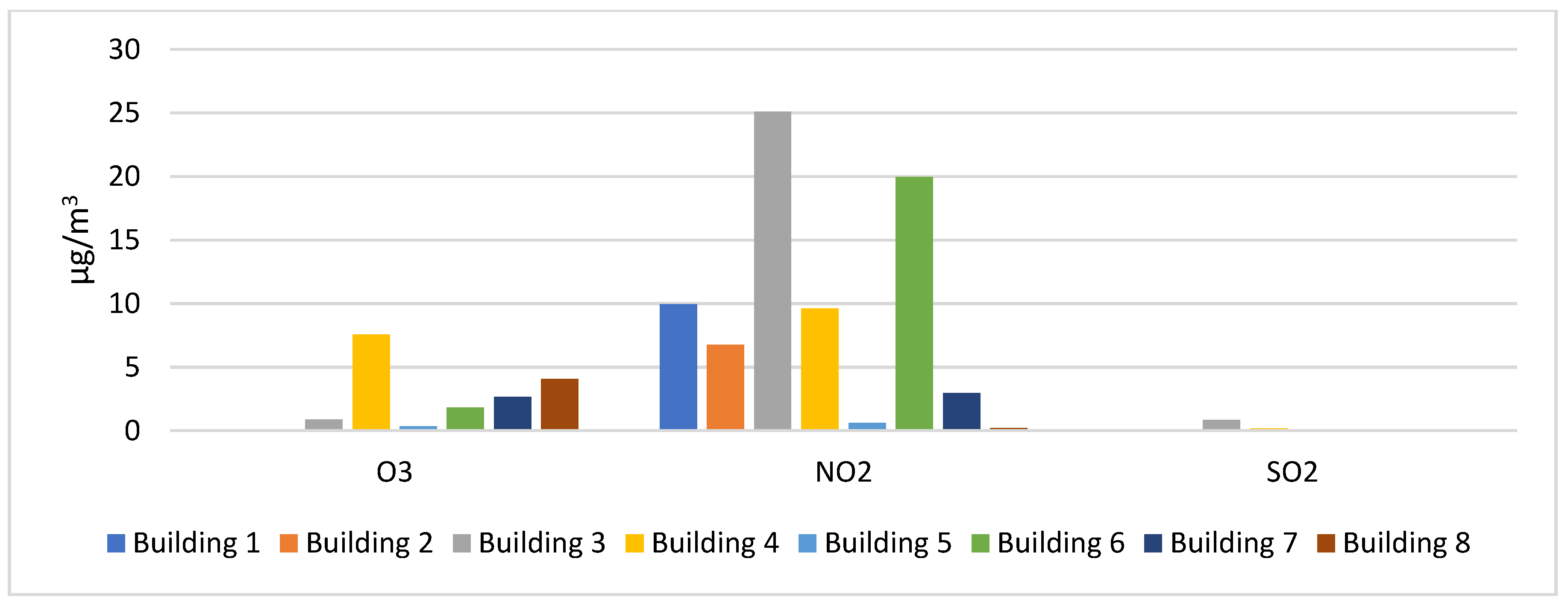 Applsci 13 01137 g011