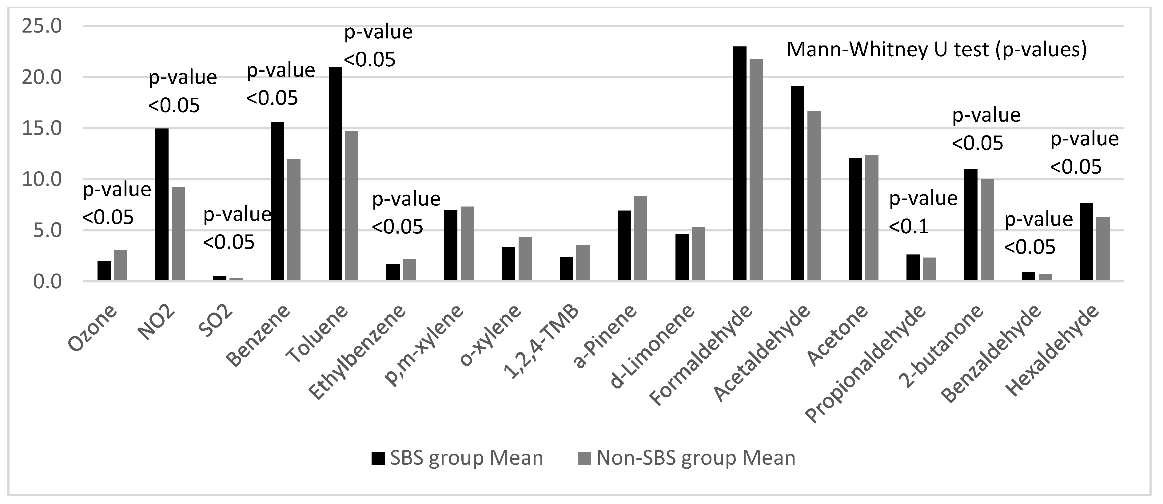 Applsci 13 01137 g012