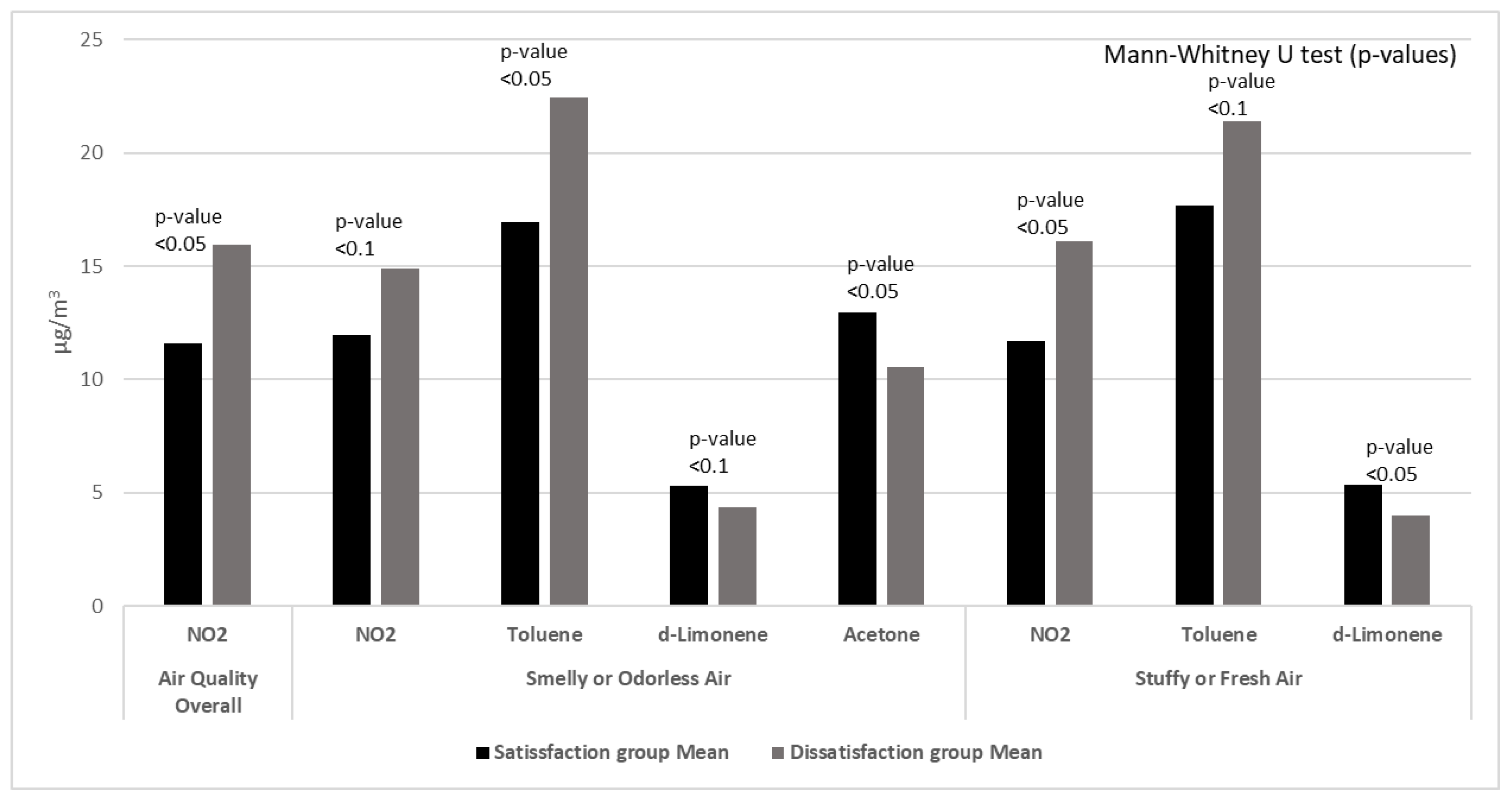Applsci 13 01137 g013