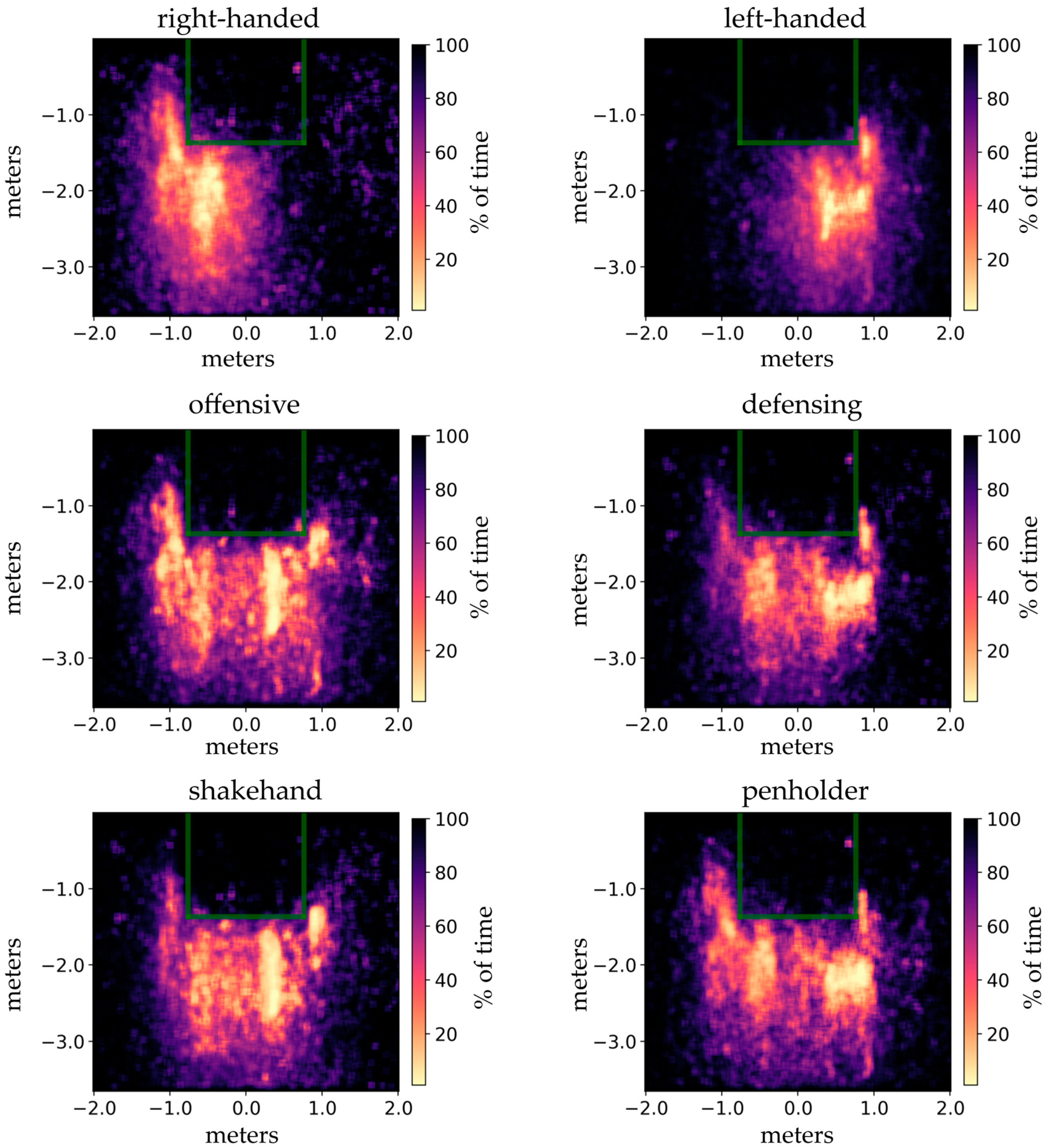 Applsci 13 01139 g003