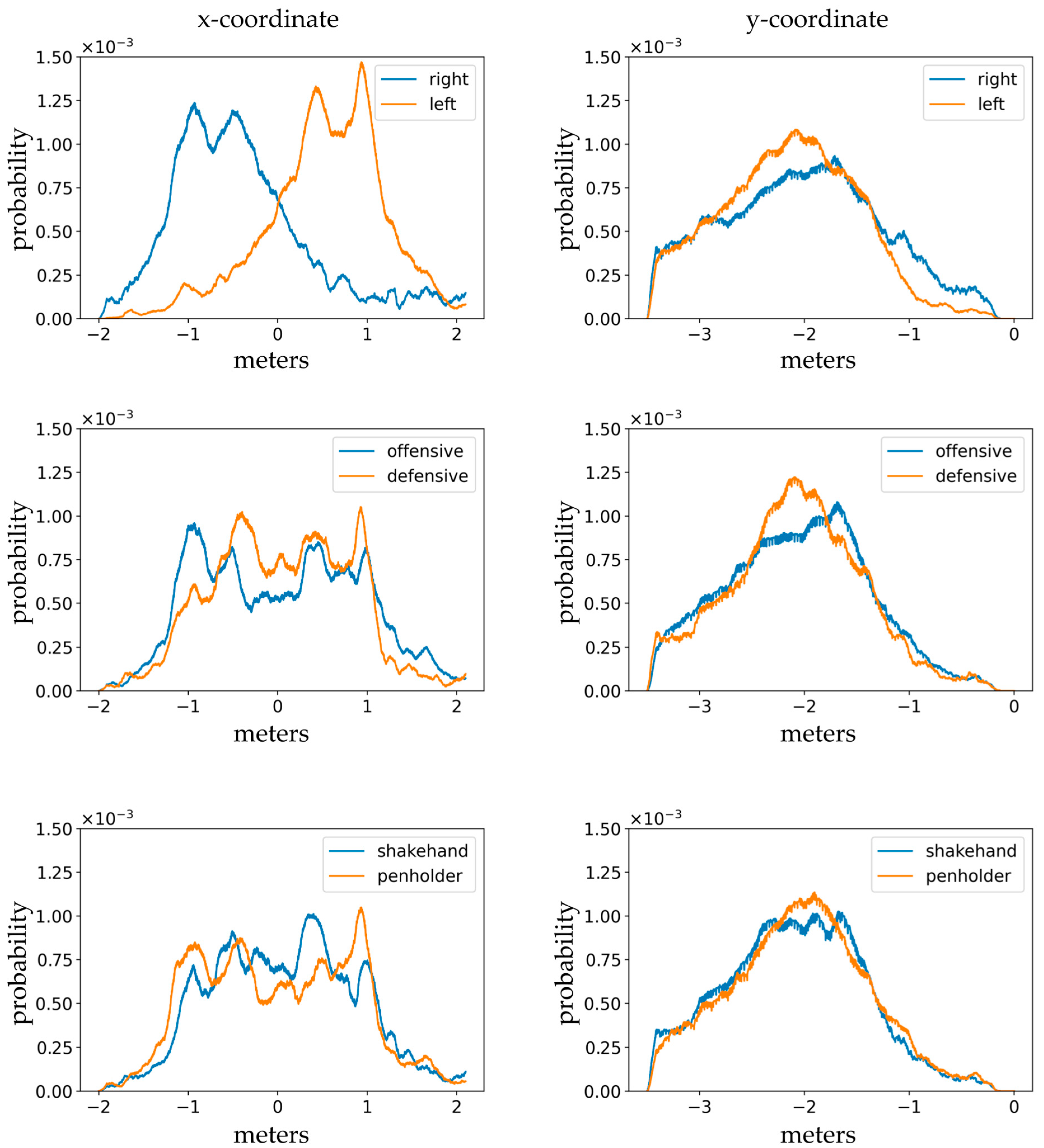 Applsci 13 01139 g004