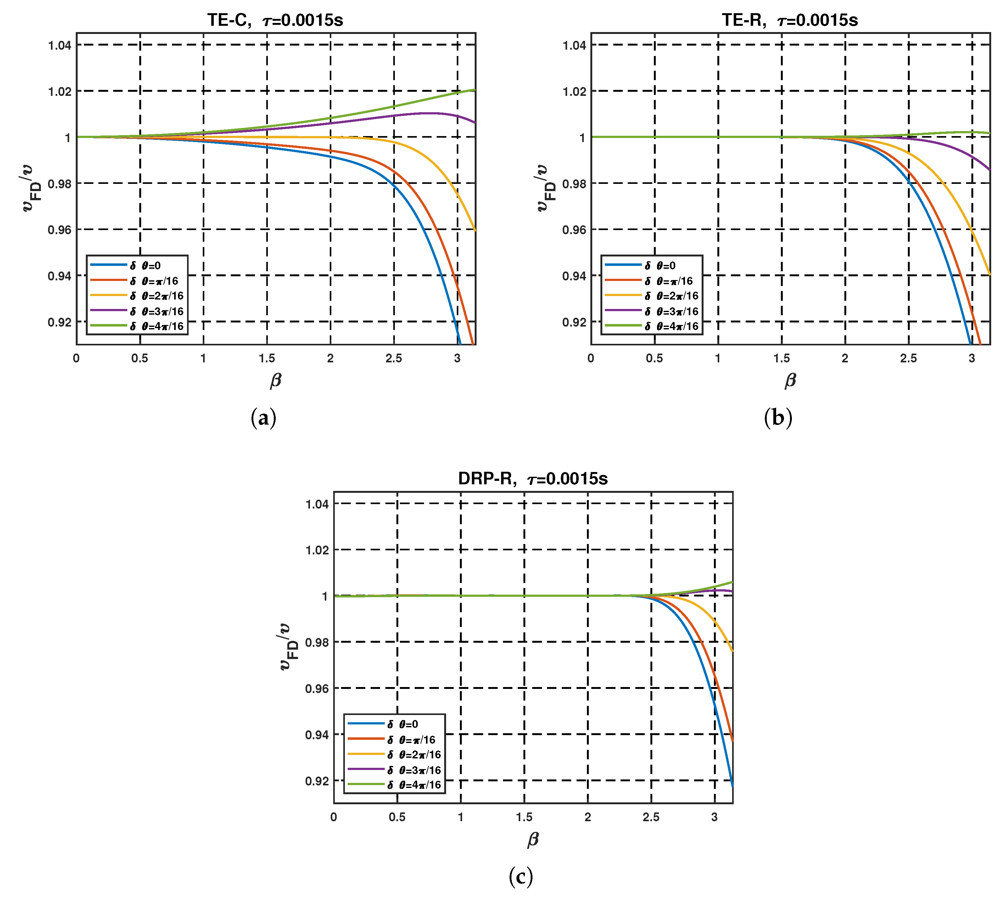 Applsci 13 01140 g002