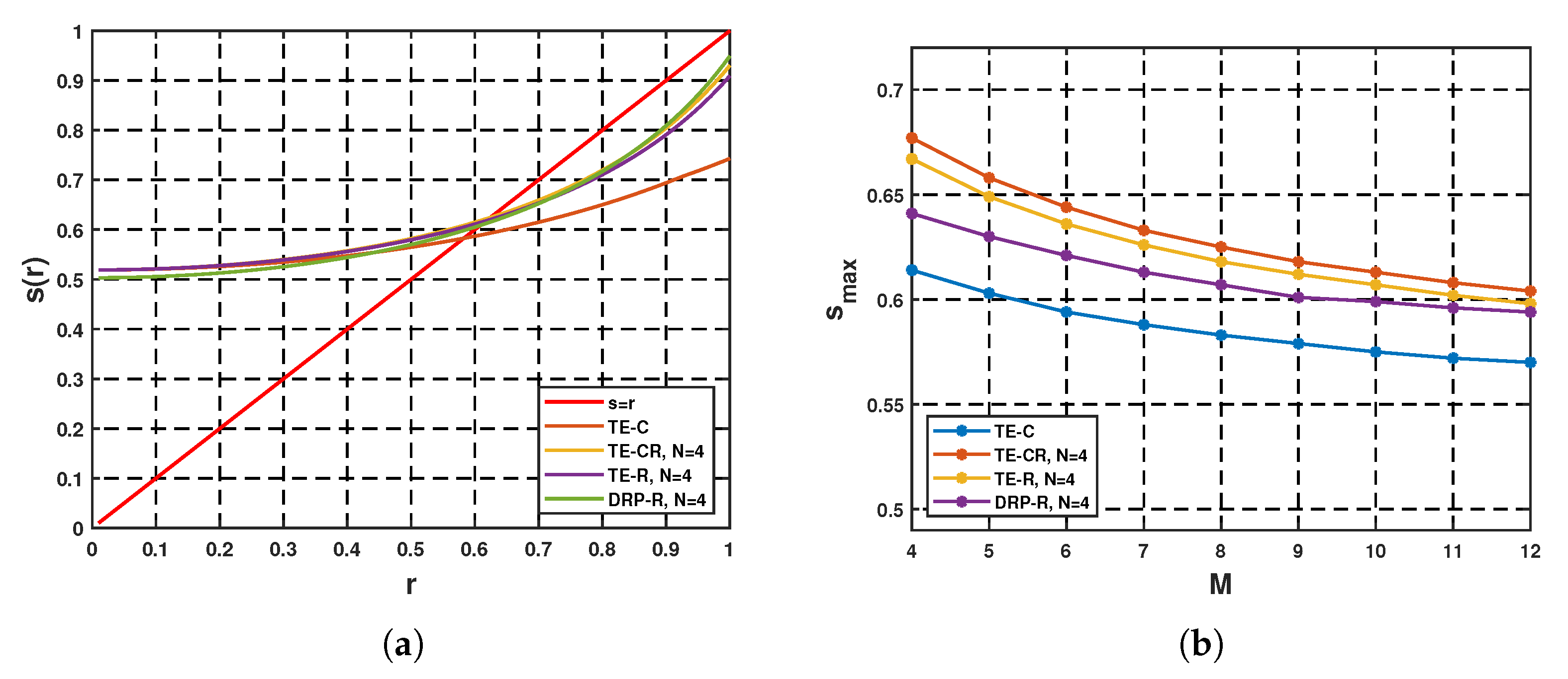 Applsci 13 01140 g004