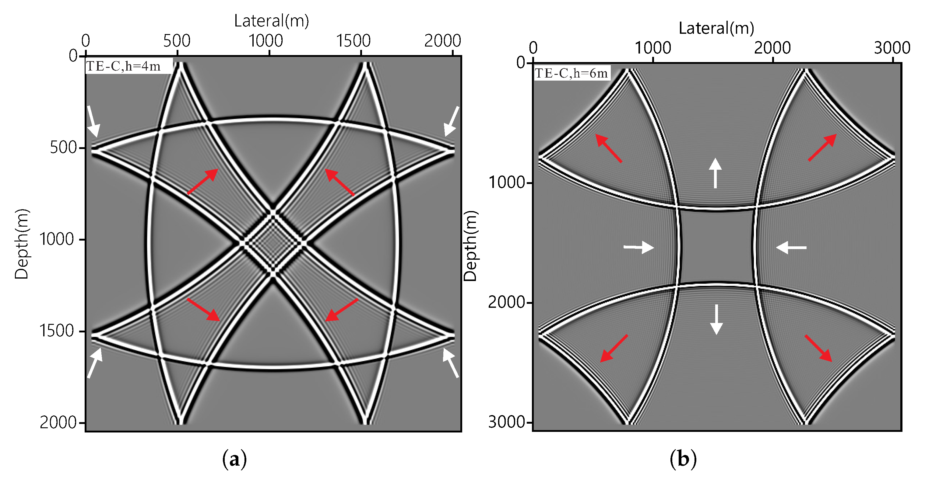 Applsci 13 01140 g005a