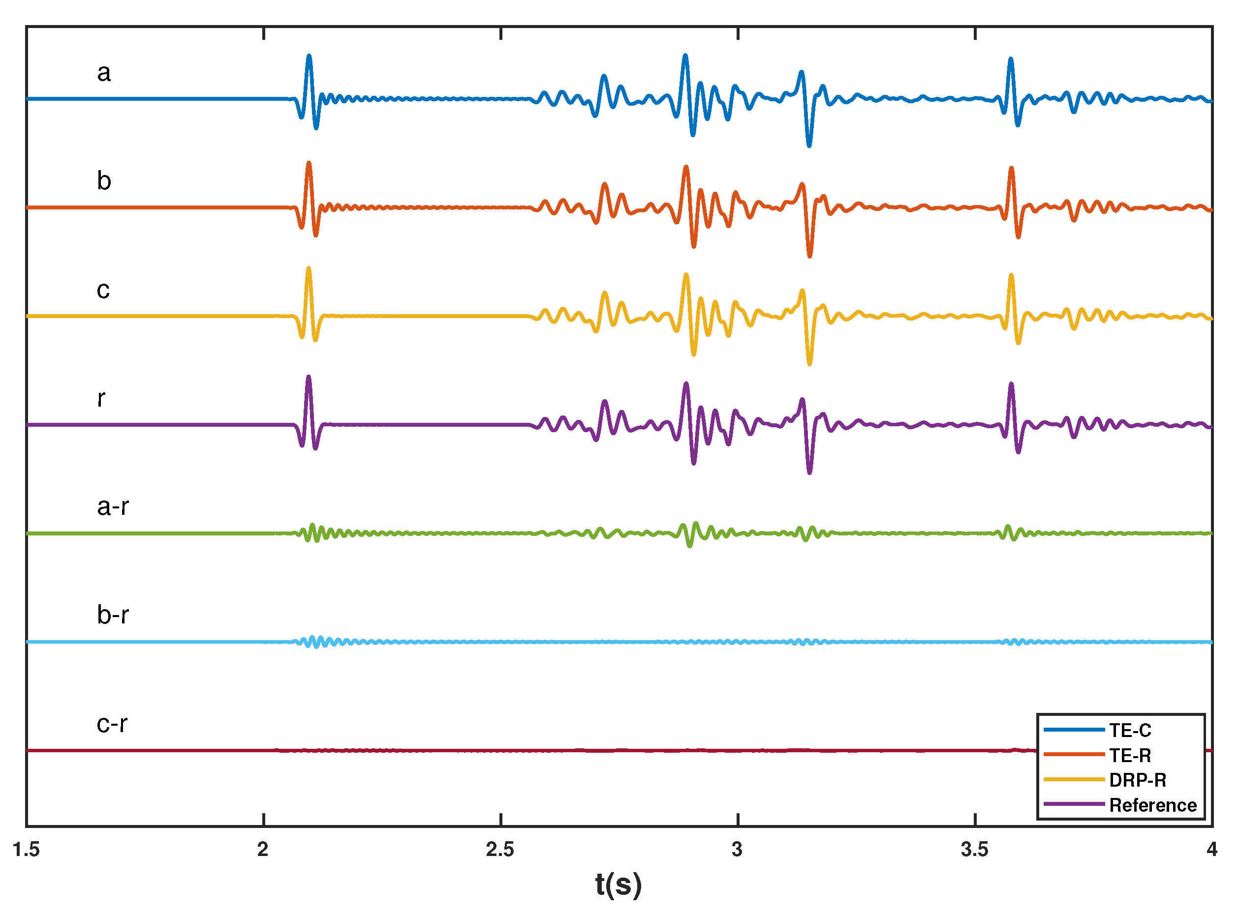 Applsci 13 01140 g008