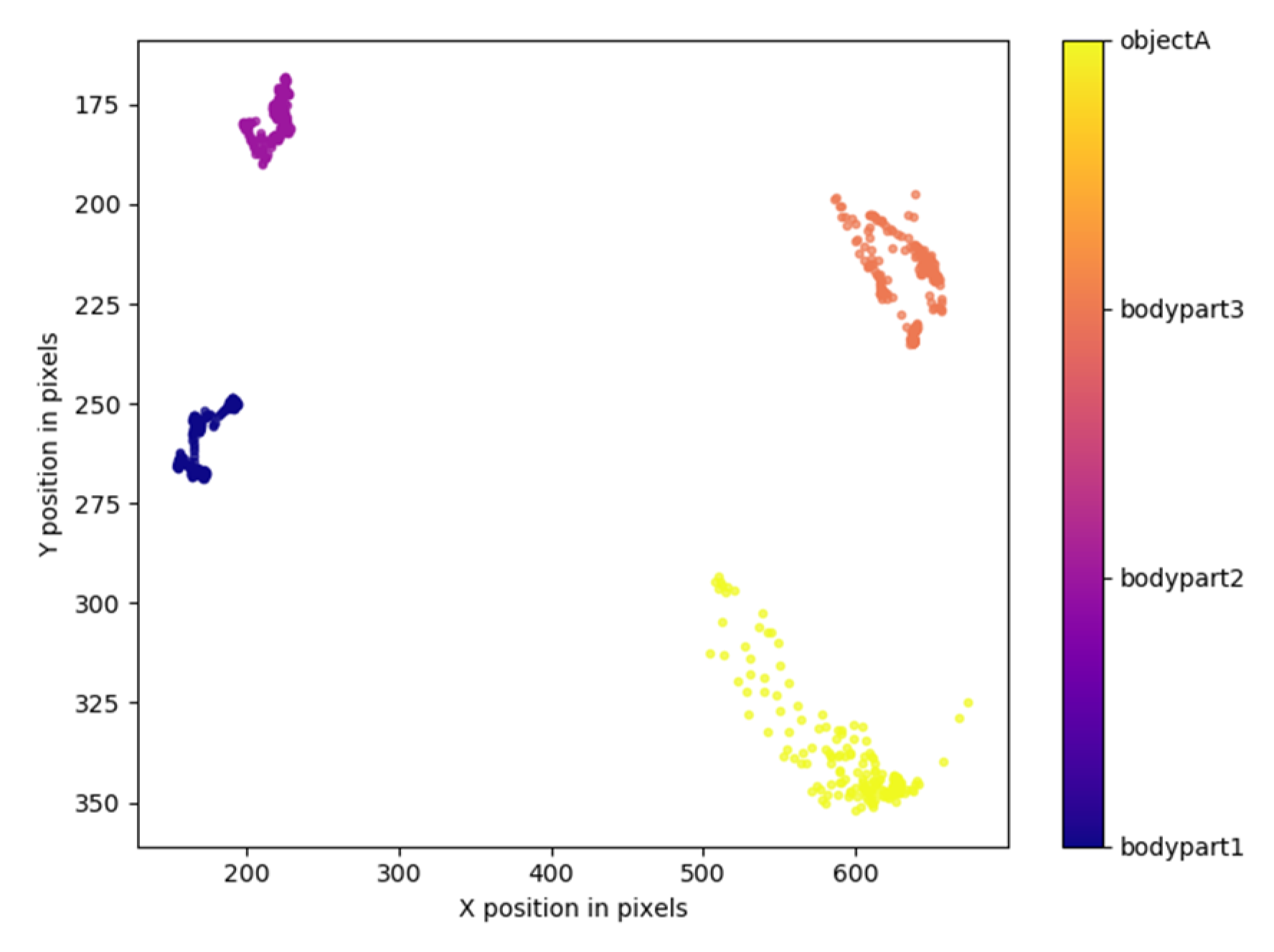 Applsci 13 01141 g004