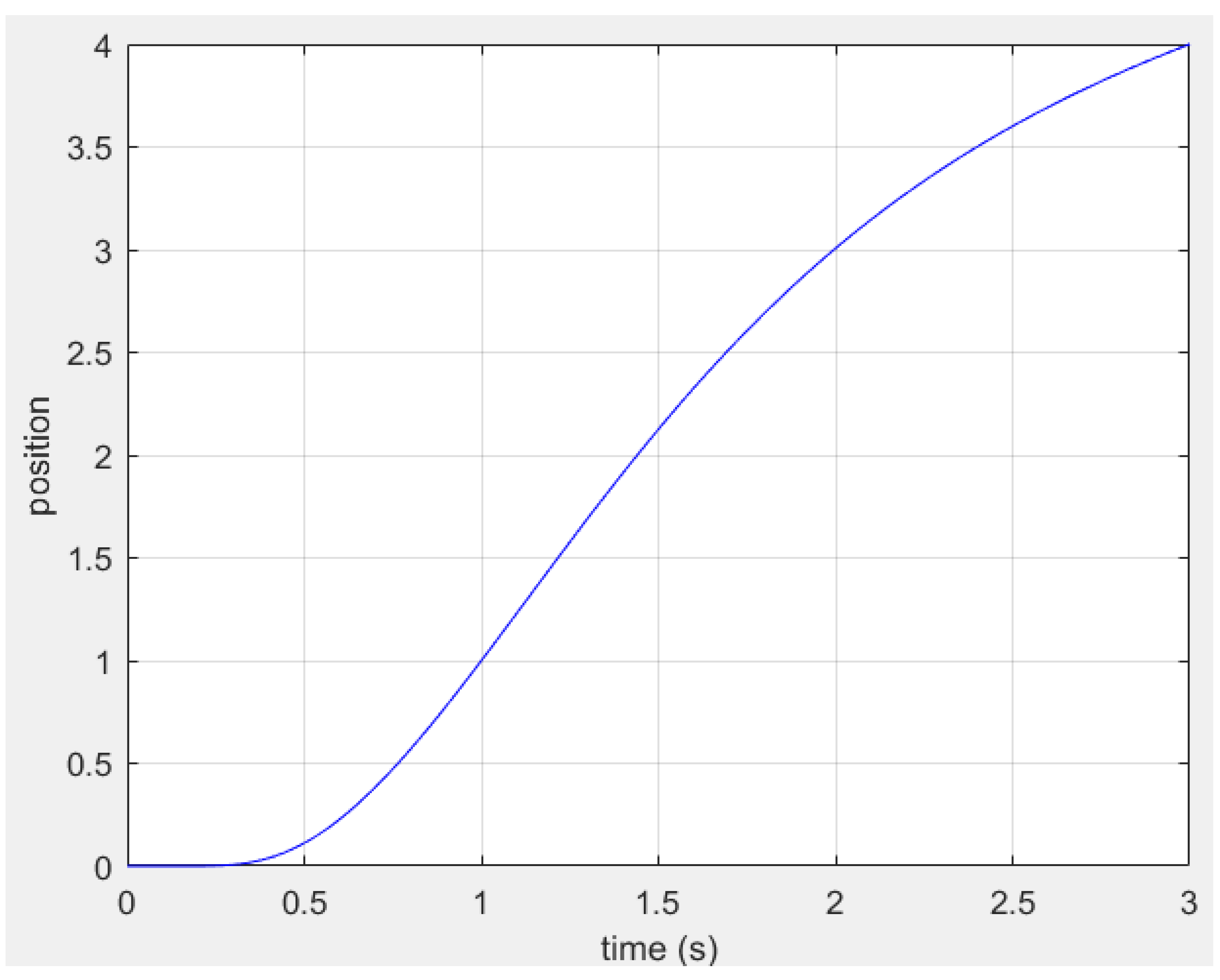 Applsci 13 01142 g001